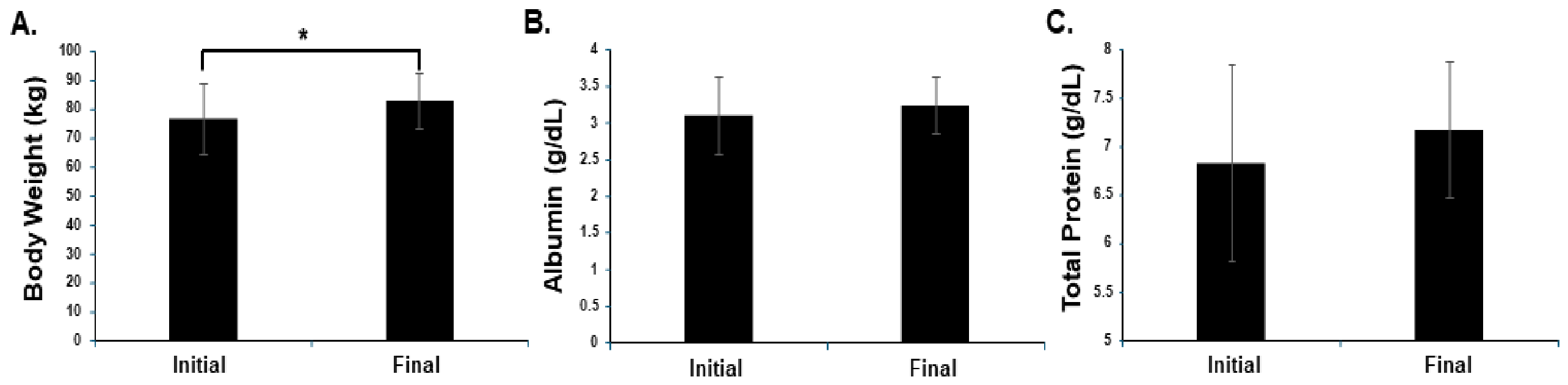 Nutrients 18 02076 g001 Nutrients 18 02076 g001