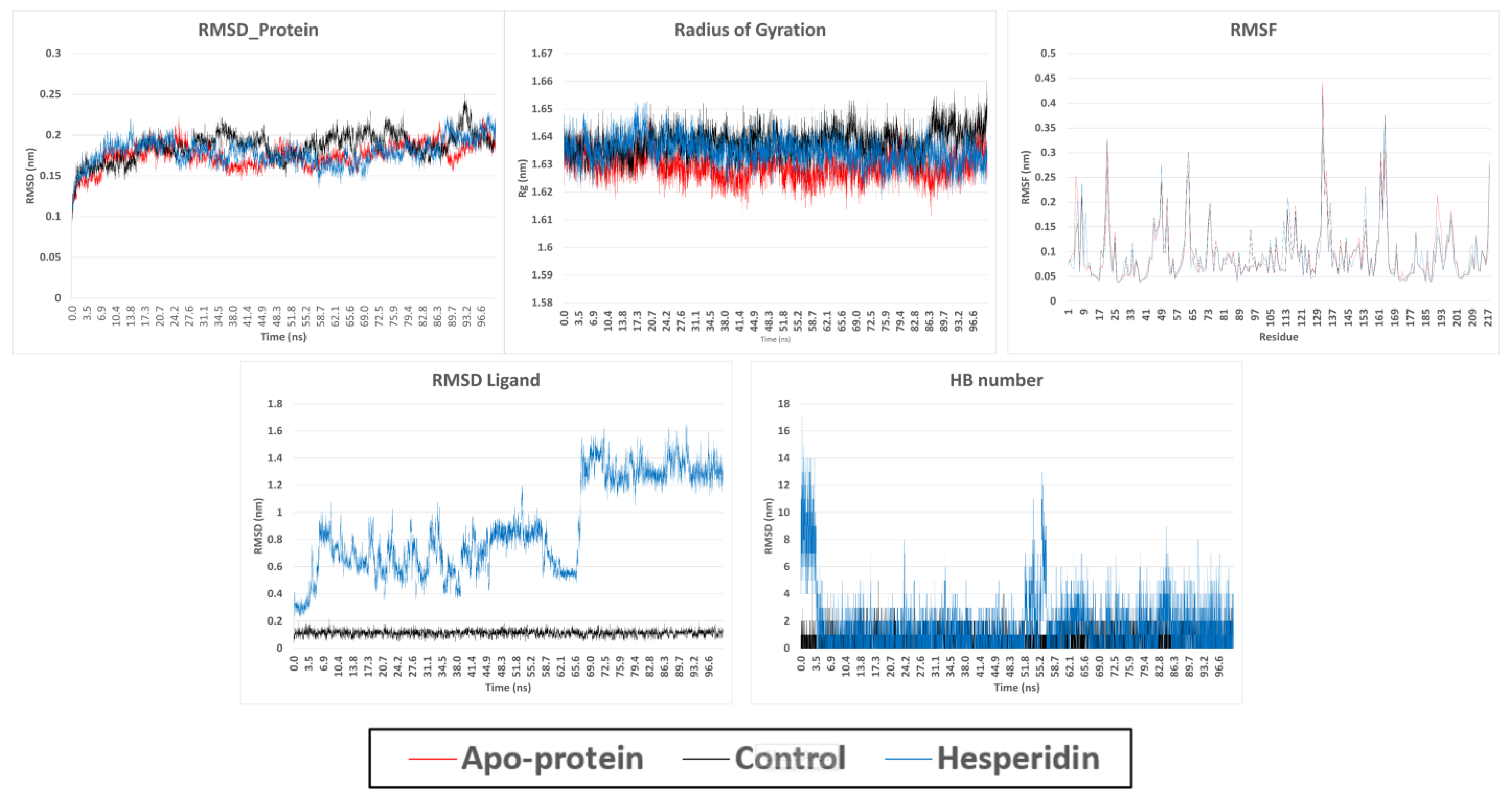 Nutrients 18 02130 g012
