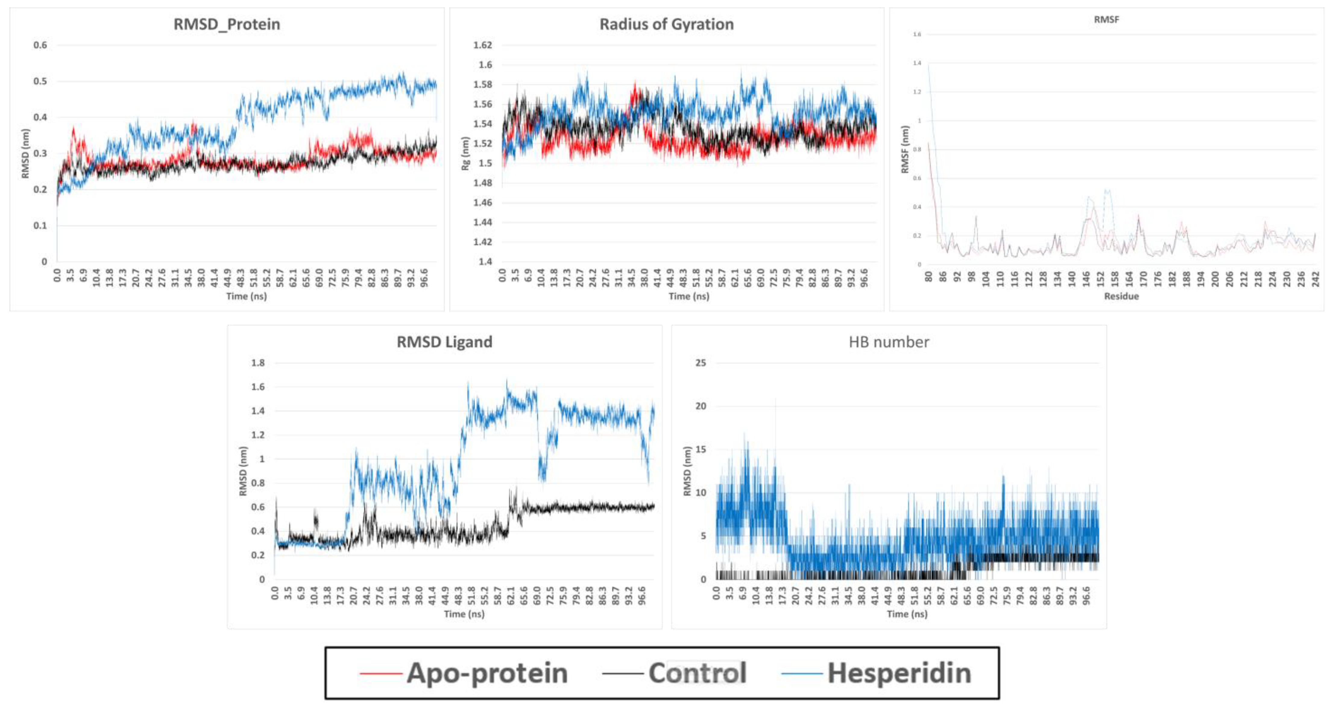 Nutrients 18 02130 g013