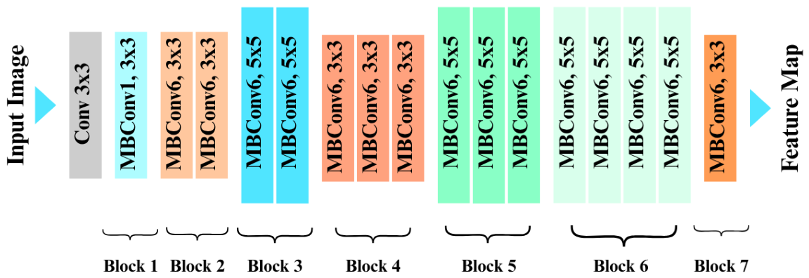 Nutrients 18 02205 g006 Nutrients 18 02205 g006
