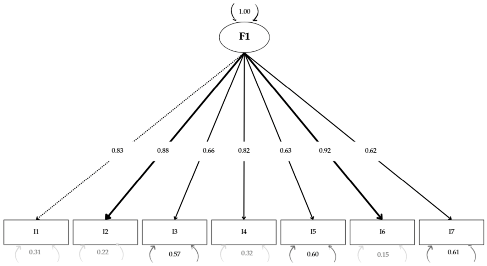 Nutrients 18 02344 g001 Nutrients 18 02344 g001