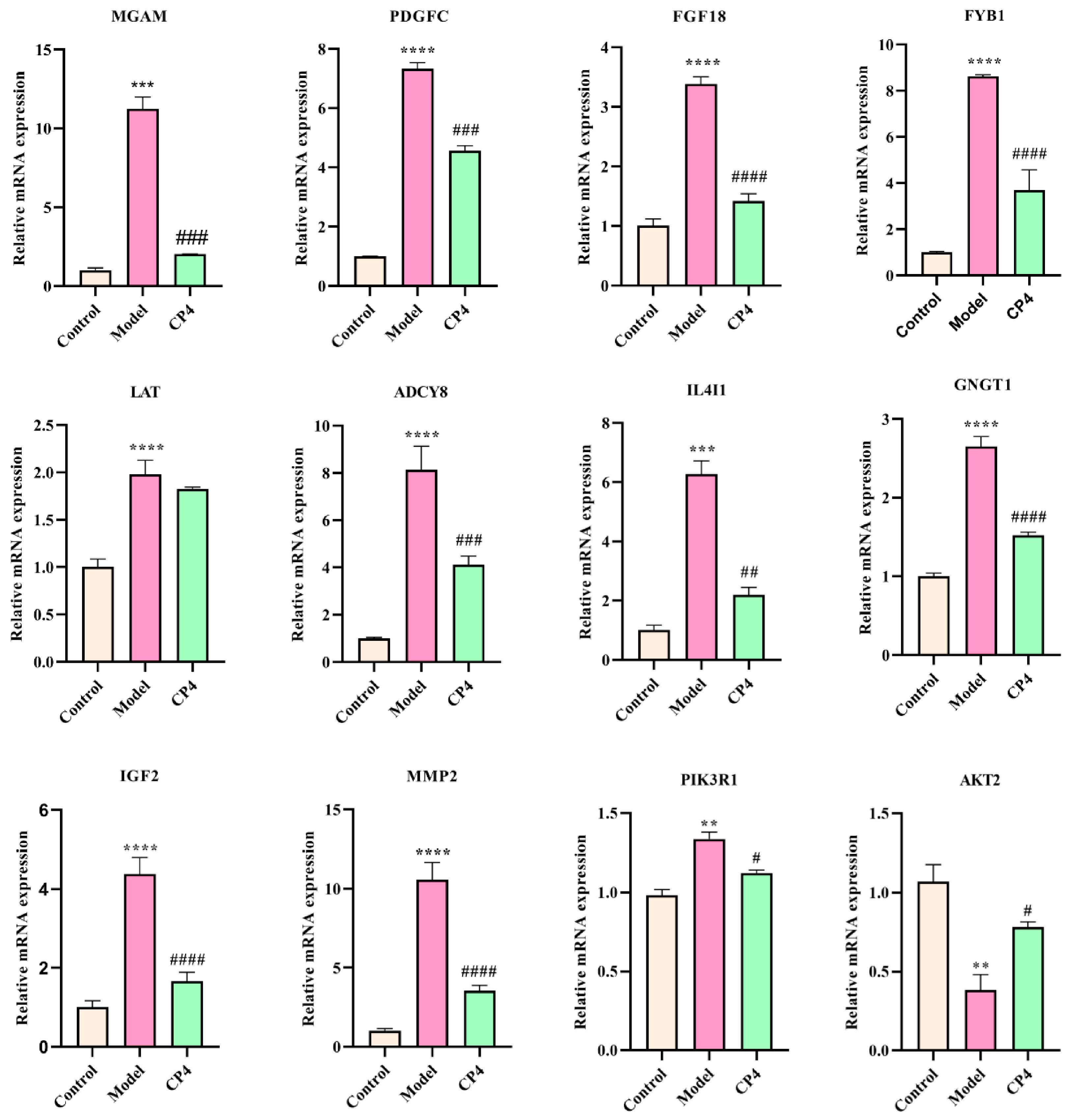Nutrients 18 02445 g012a