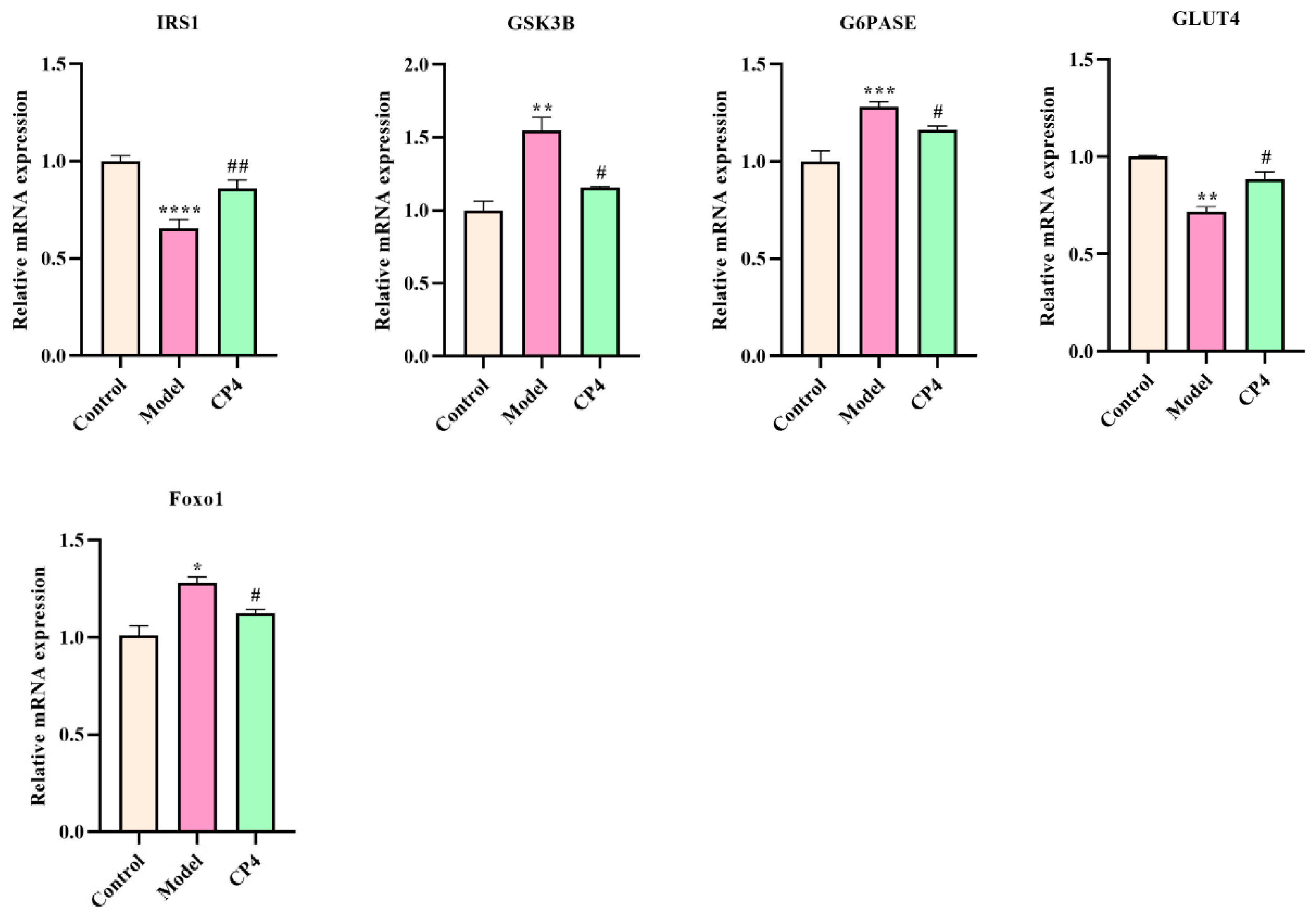 Nutrients 18 02445 g012b