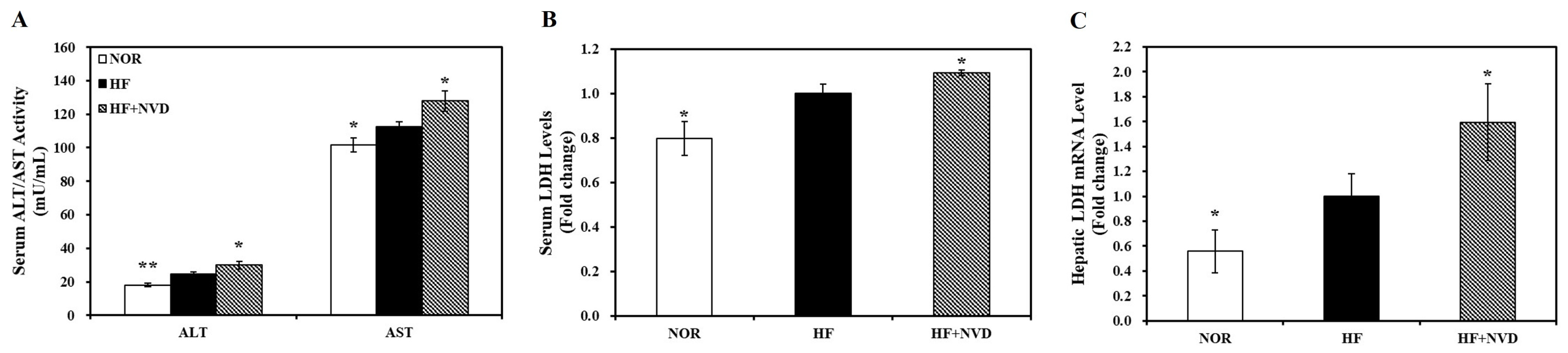 Nutrients 18 02481 g004 Nutrients 18 02481 g004