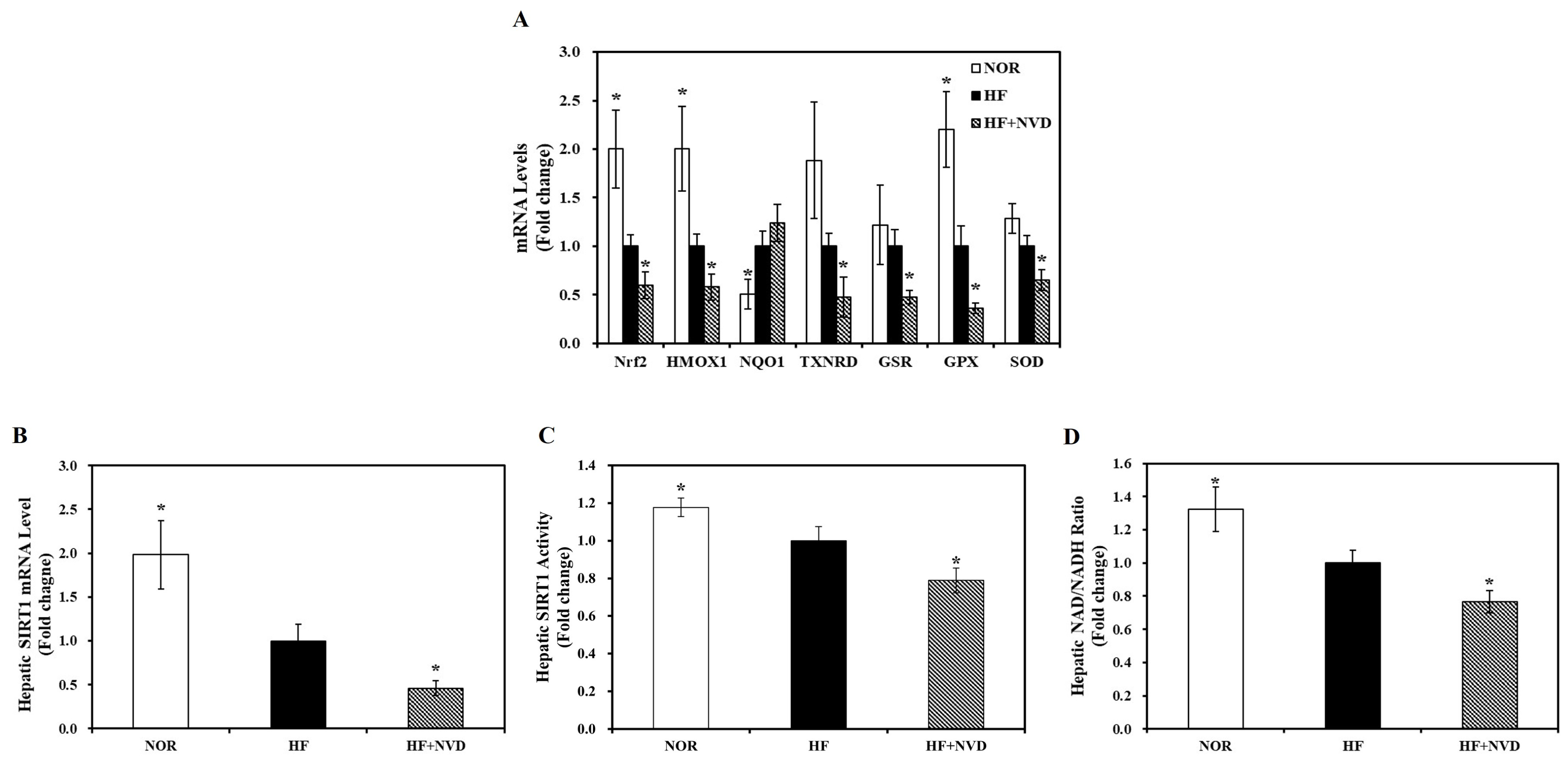 Nutrients 18 02481 g006 Nutrients 18 02481 g006