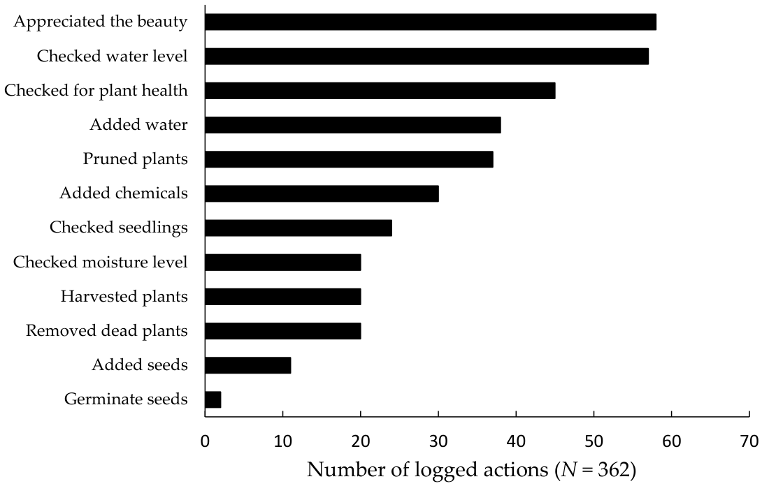 Nutrients 18 02553 g002 Nutrients 18 02553 g002