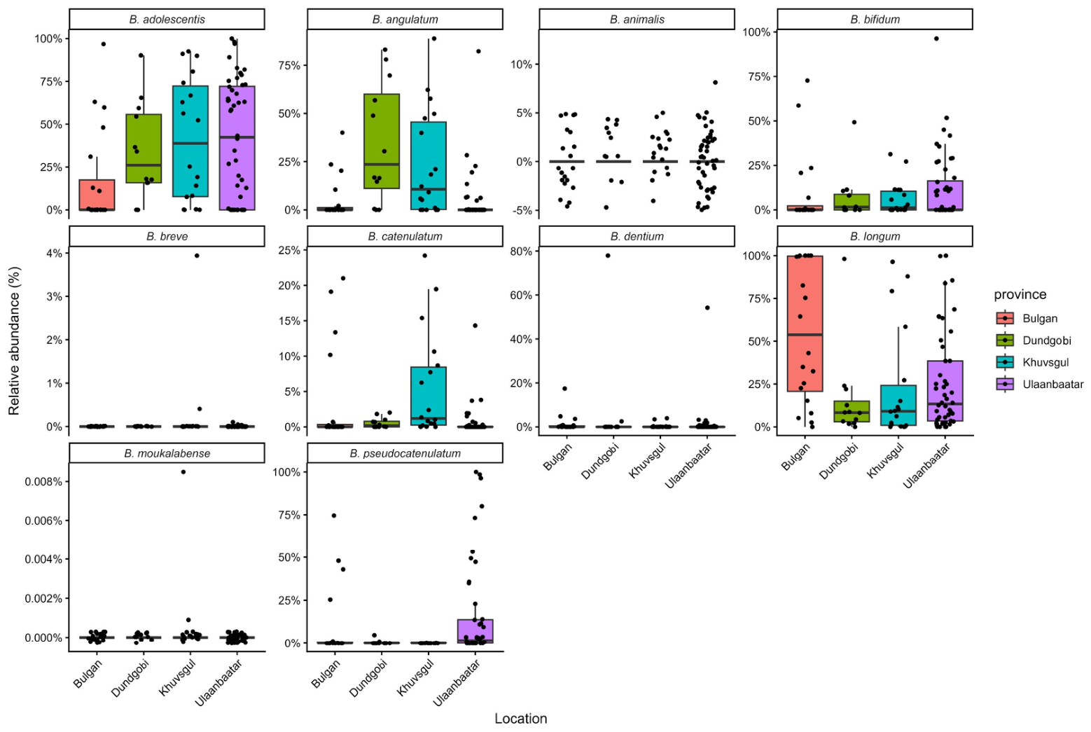 Nutrients 18 02816 g005