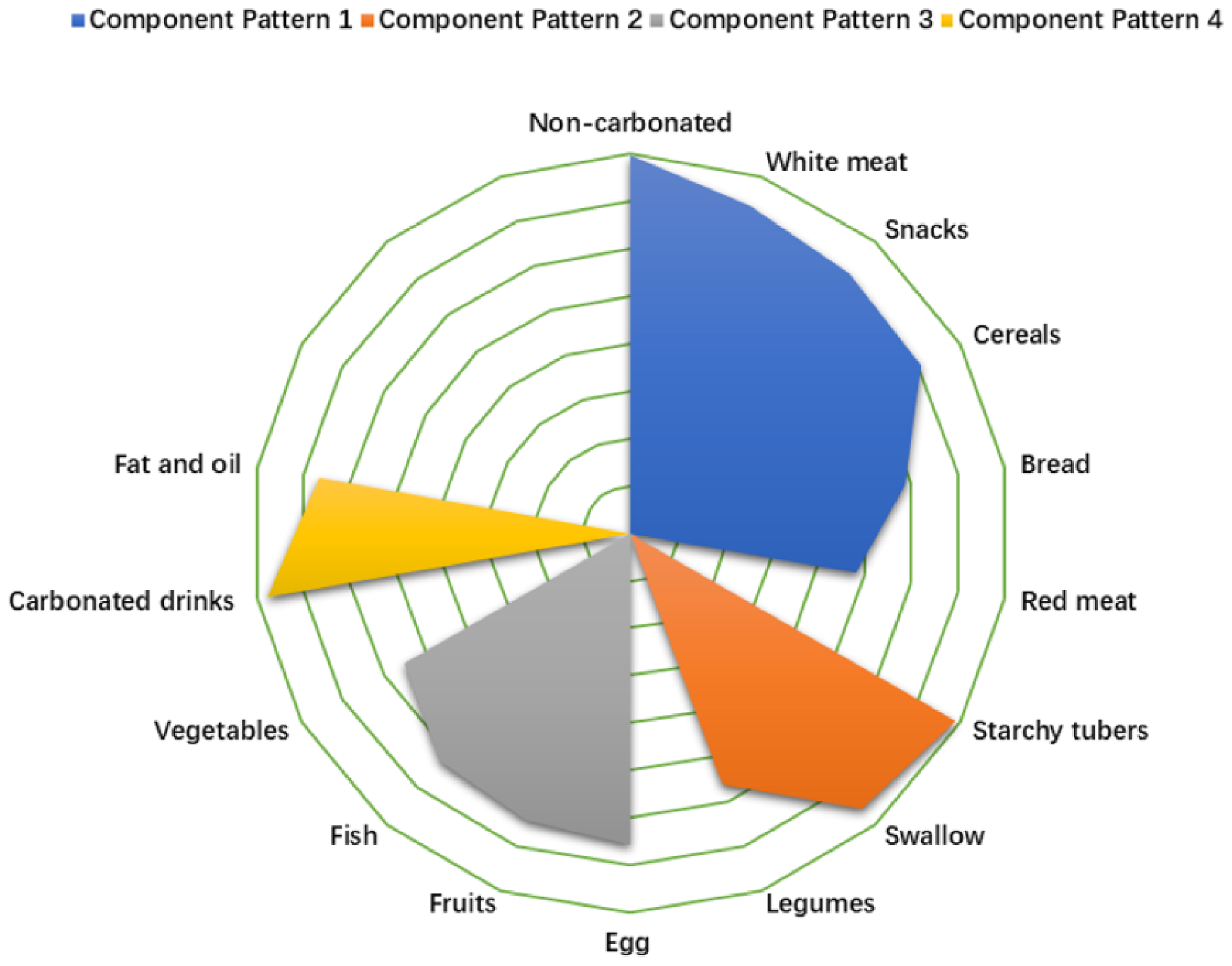 Nutrients 18 02825 g001 Nutrients 18 02825 g001