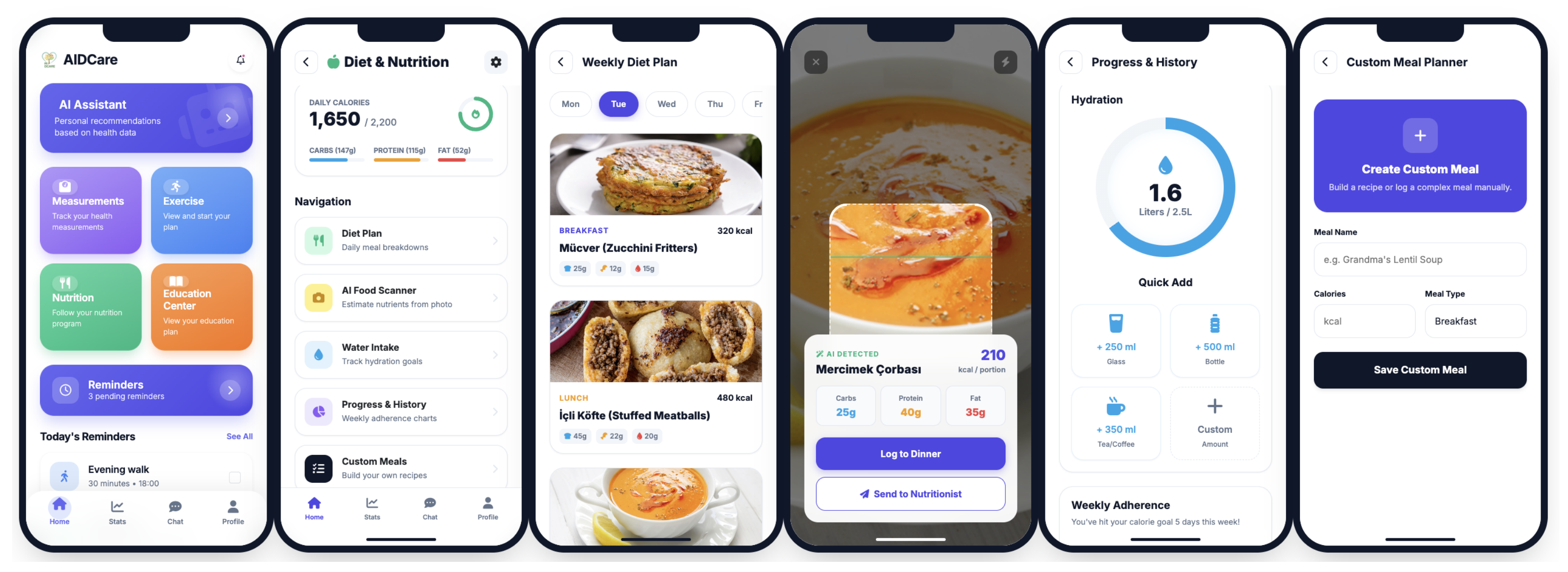 Nutrients 18 03207 g002 Nutrients 18 03207 g002