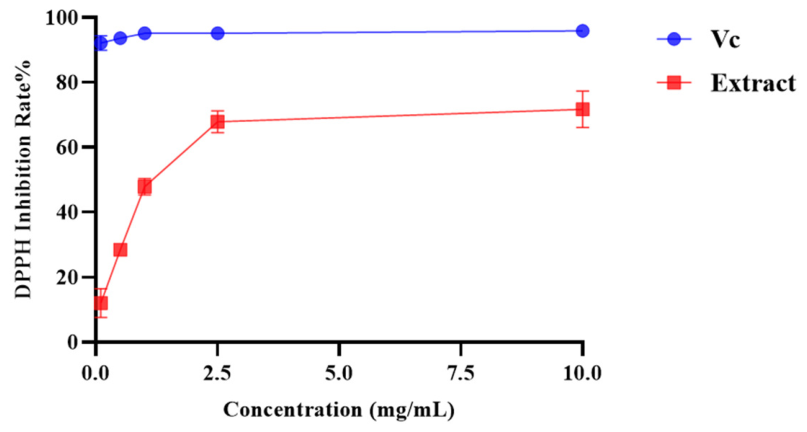 Nutrients 18 03210 g001 Nutrients 18 03210 g001