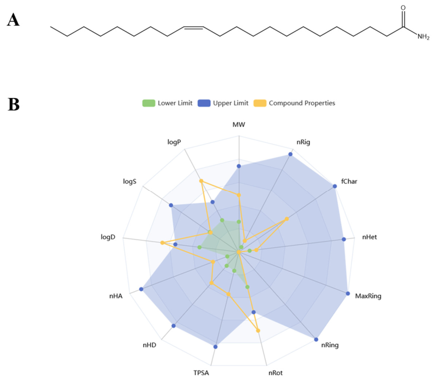 Nutrients 18 03210 g012 Nutrients 18 03210 g012