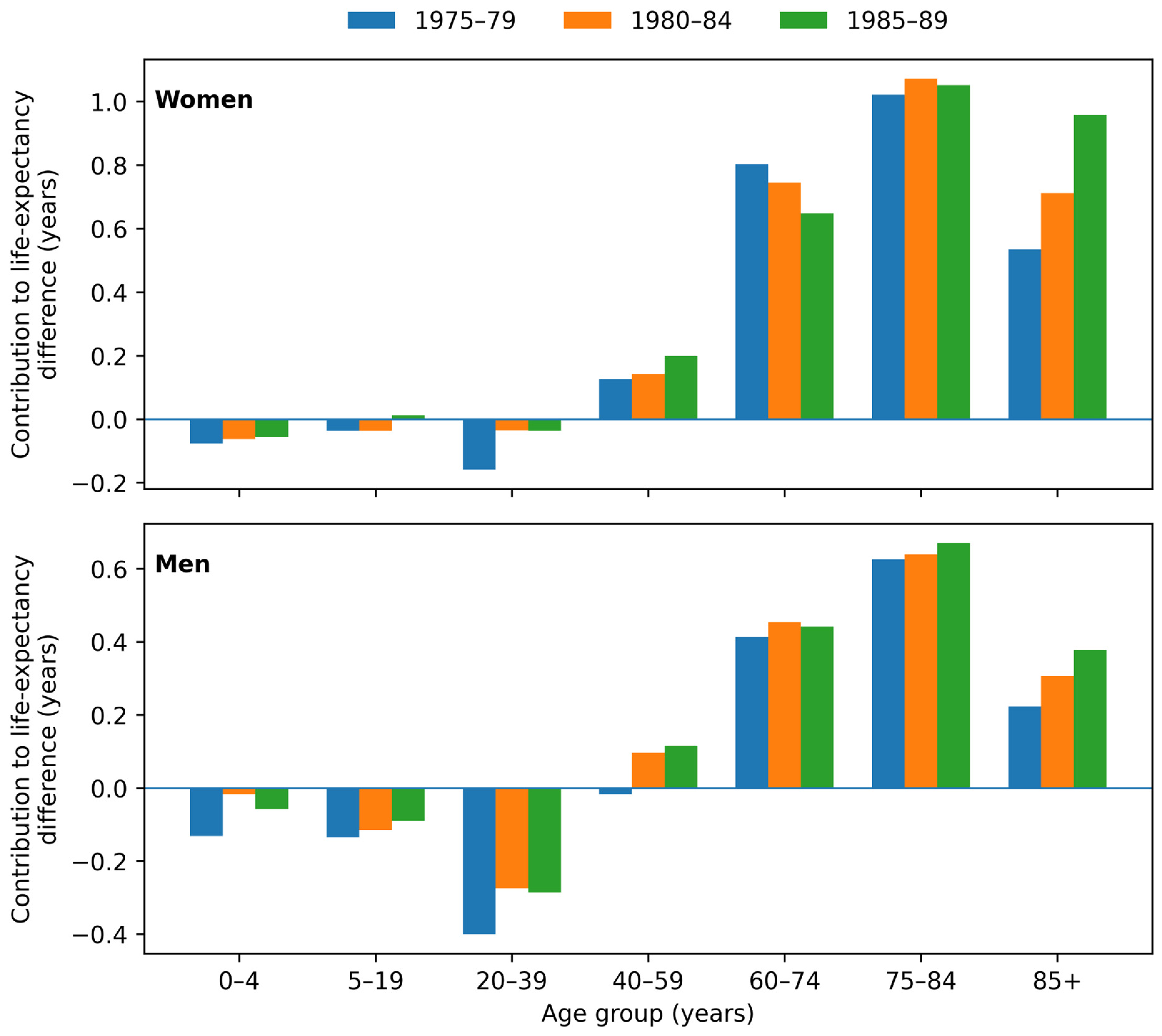 Nutrients 18 03415 g004 Nutrients 18 03415 g004