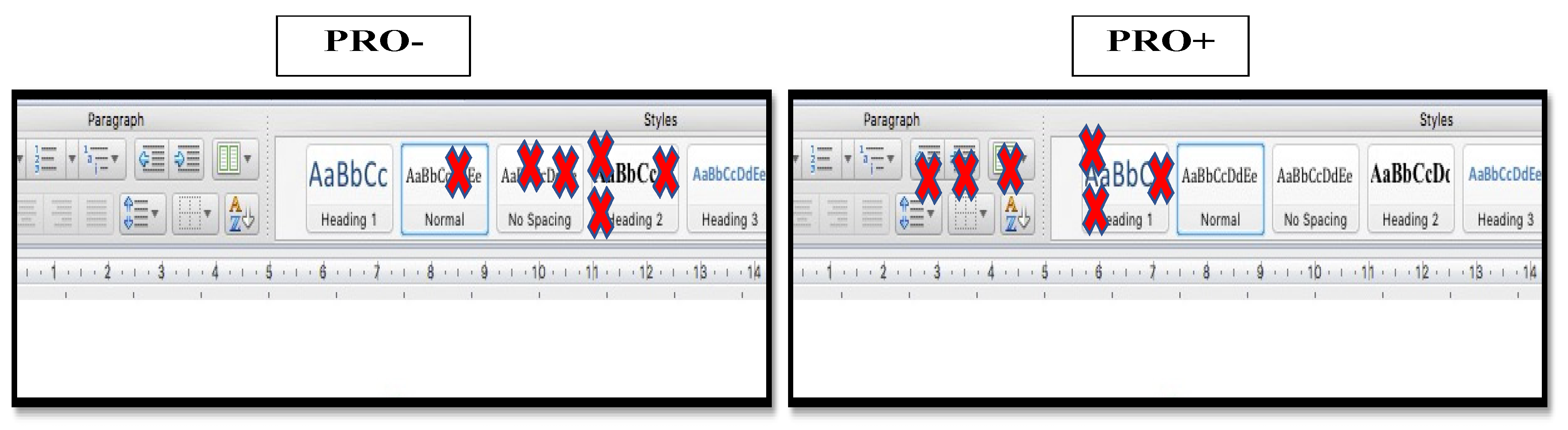 Obesities 03 00015 g006 Obesities 03 00015 g006
