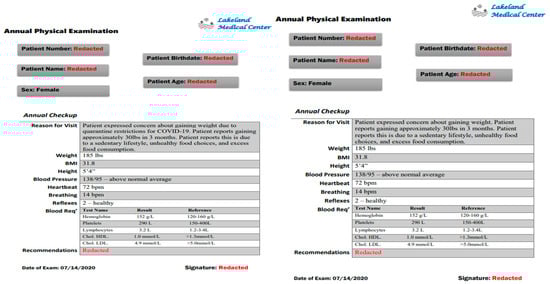 Obesities 05 00041 g0a1