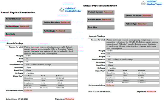 Obesities 05 00041 g0a2
