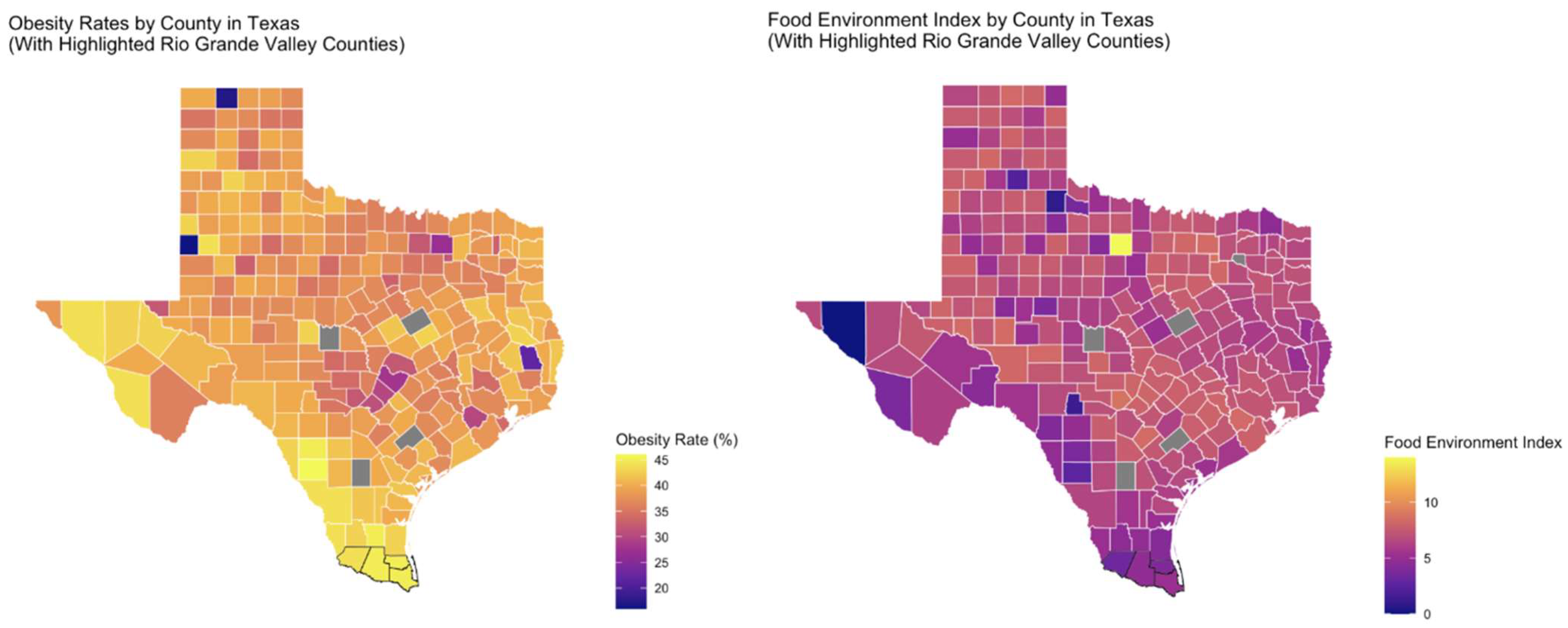 Obesities 05 00050 g001