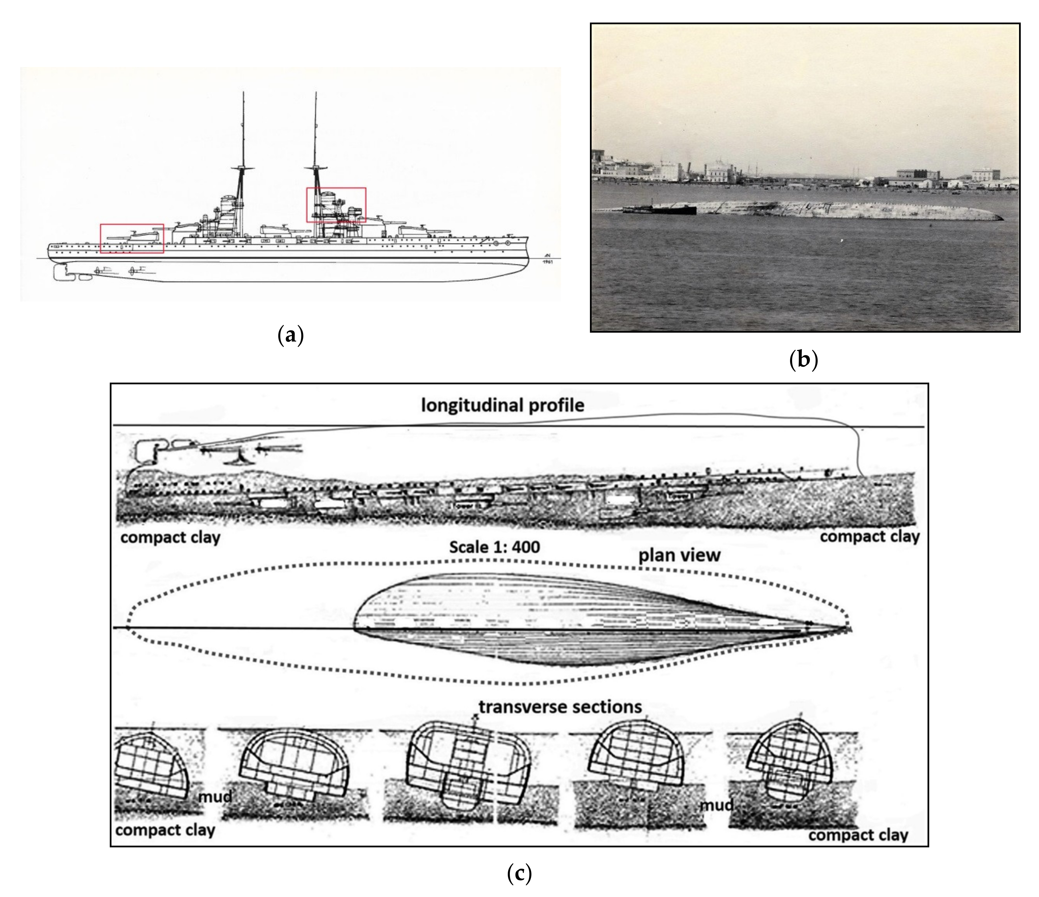 Oceans 01 00007 g002