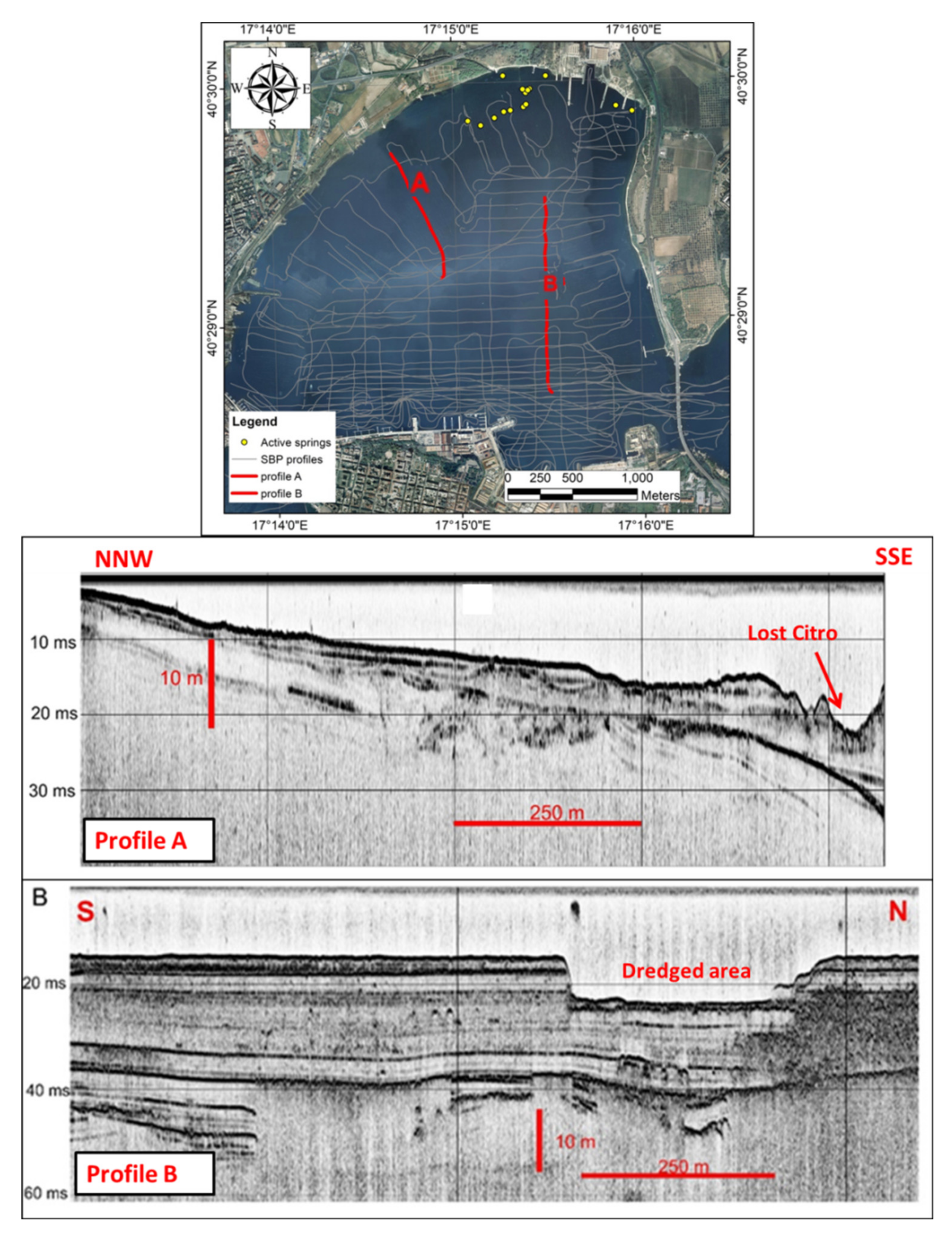 Oceans 01 00007 g009