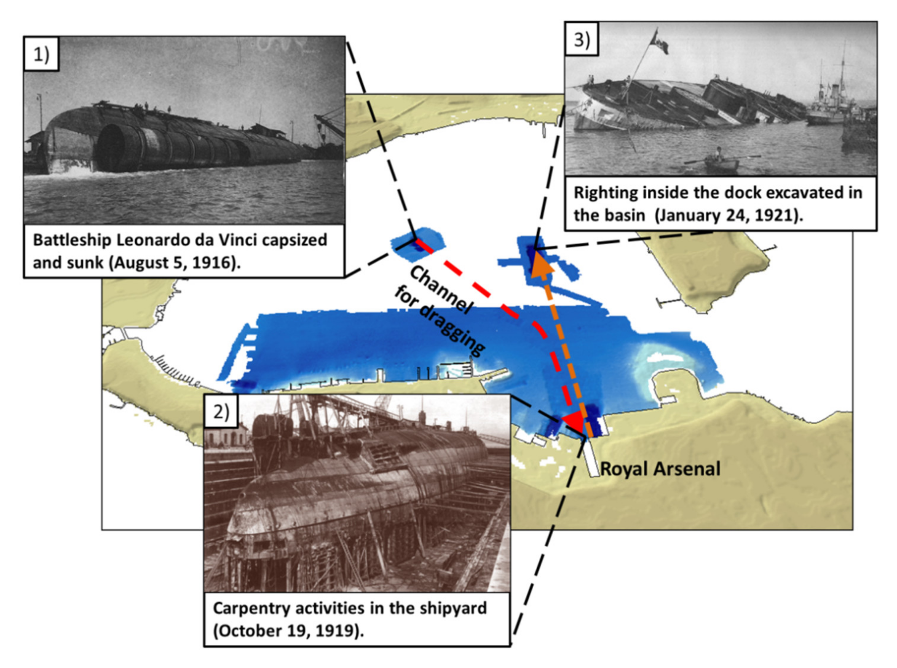 Oceans 01 00007 g013