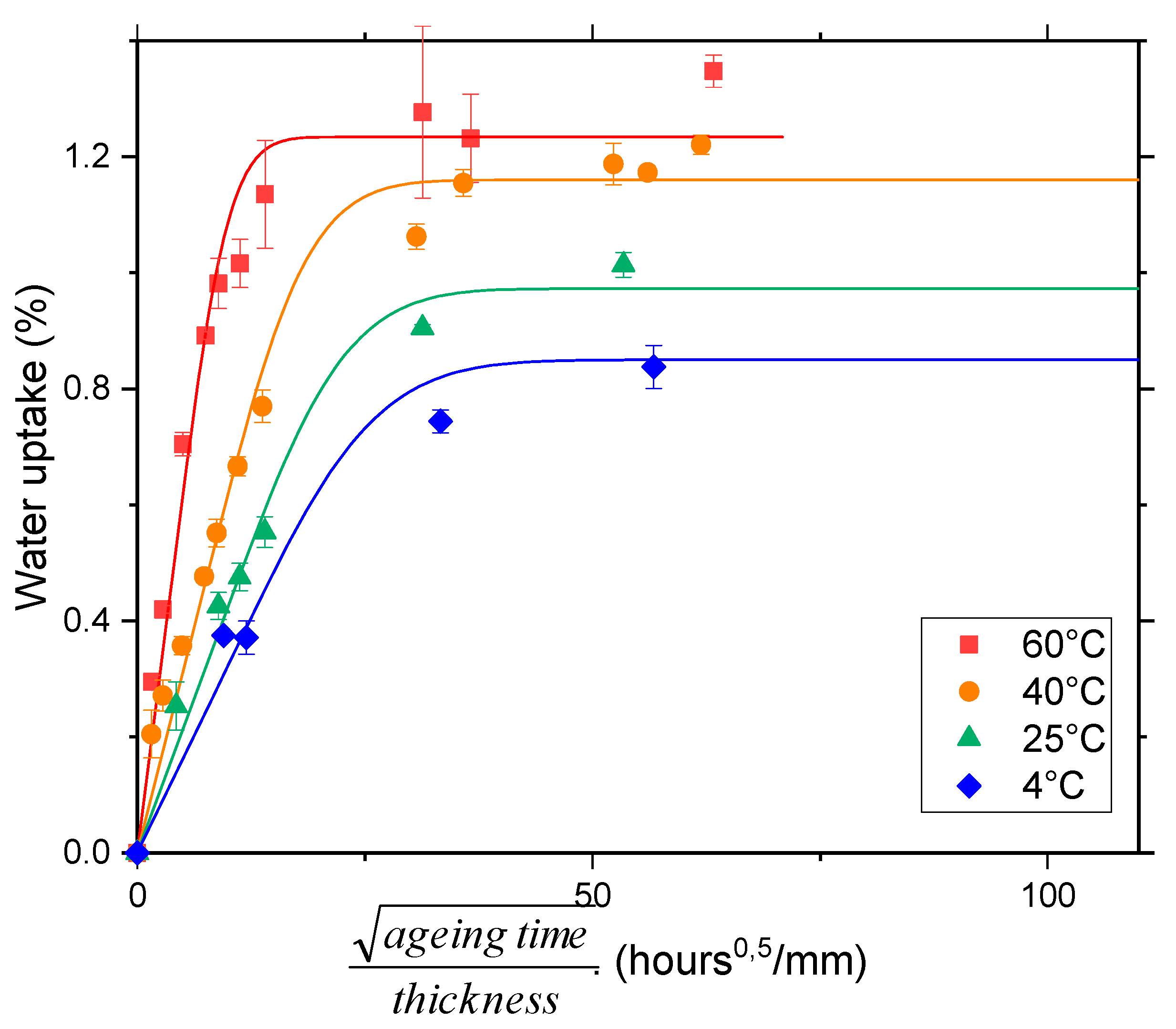 Oceans 01 00015 g002