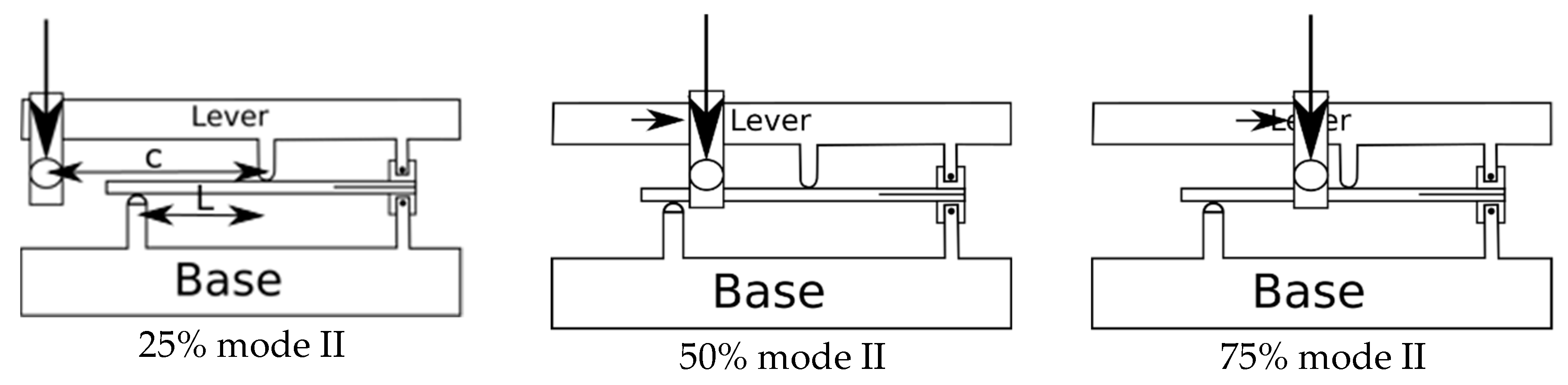 Oceans 01 00015 g003