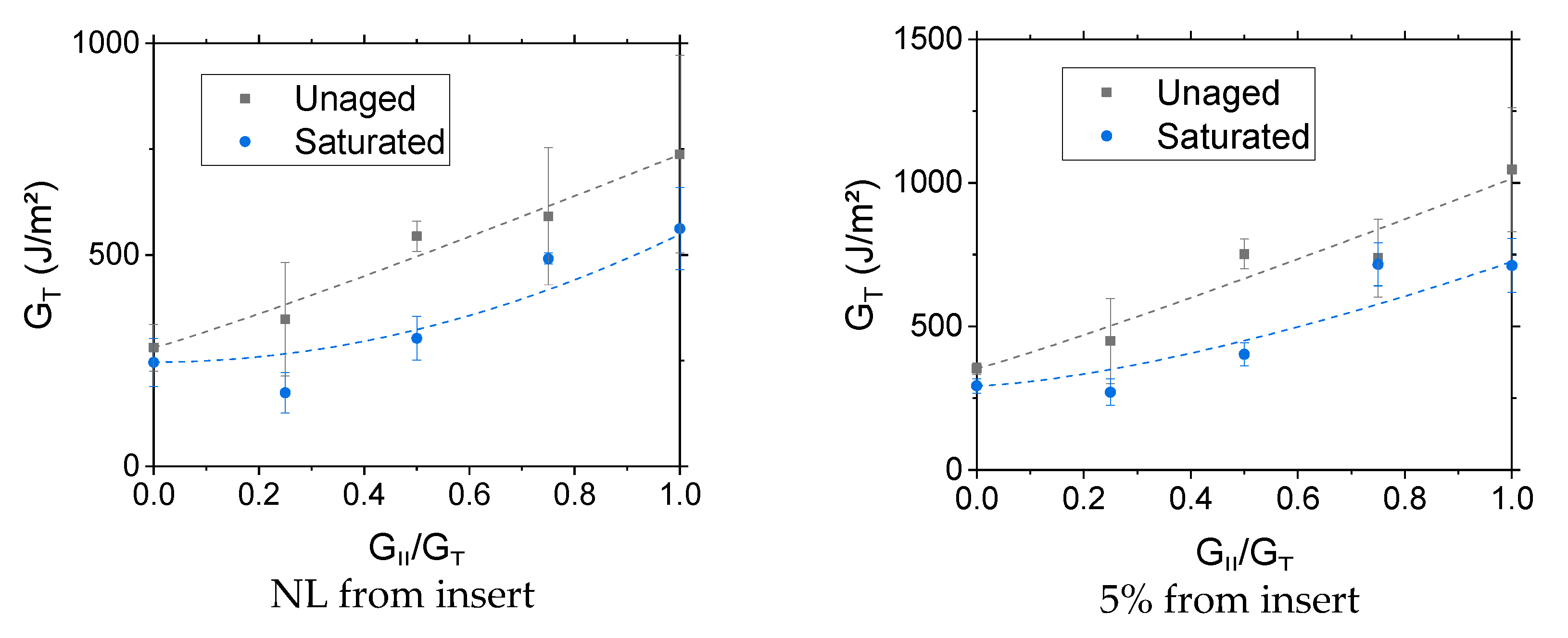 Oceans 01 00015 g011a