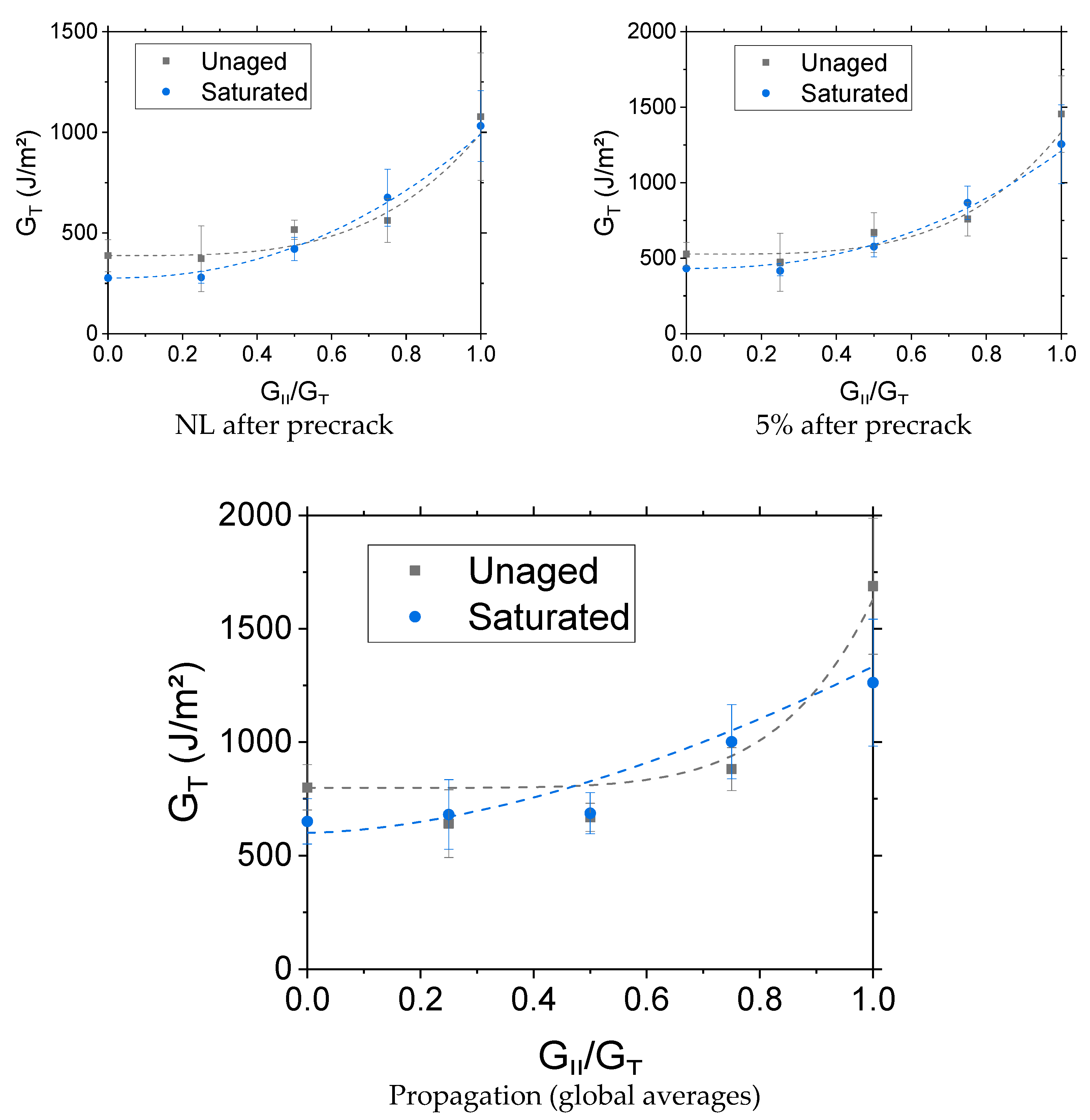 Oceans 01 00015 g011b