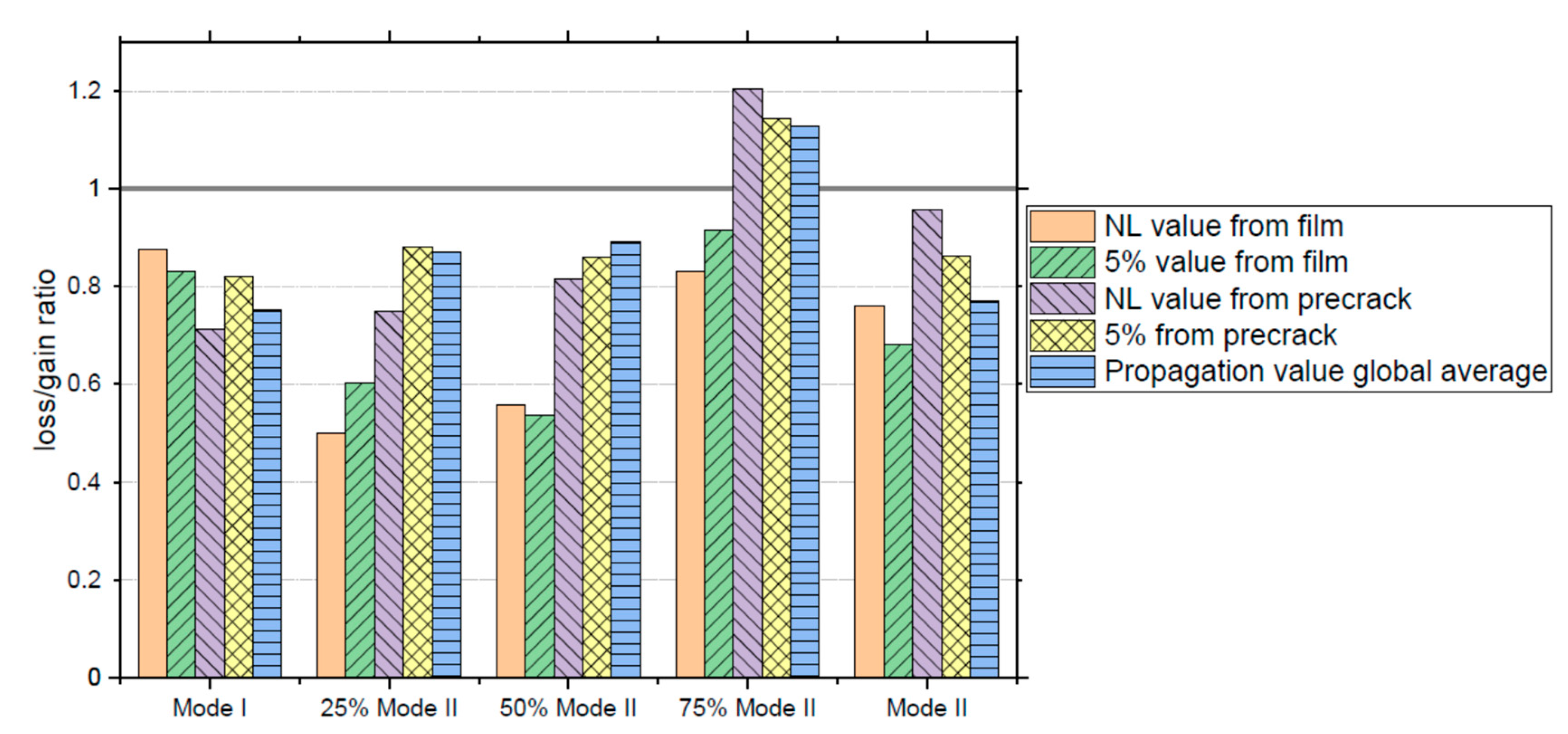 Oceans 01 00015 g012