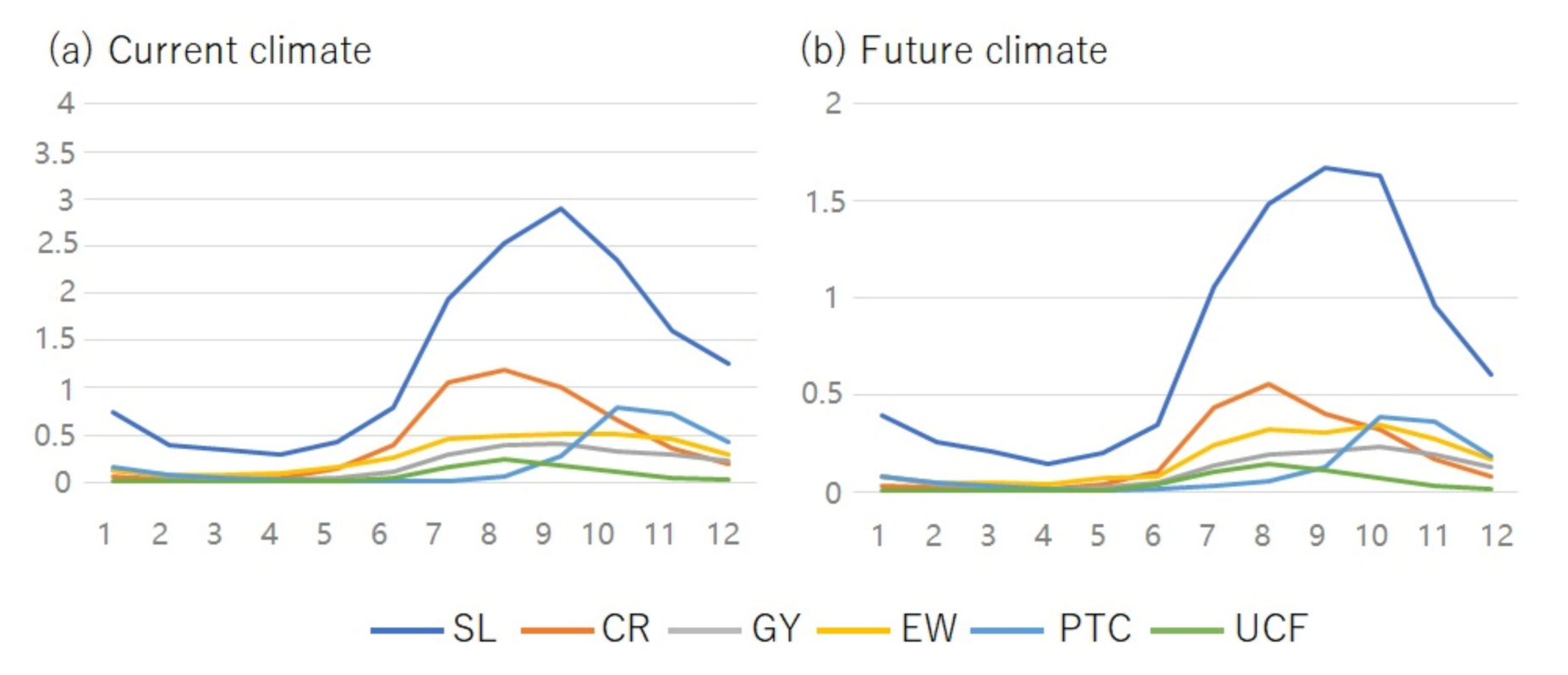 Oceans 01 00024 g001