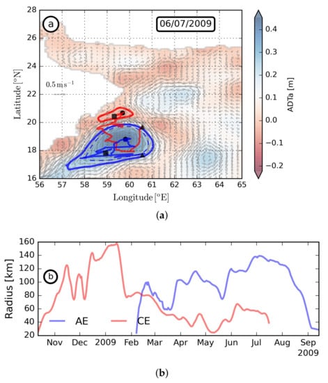 Oceans 02 00007 g0a3