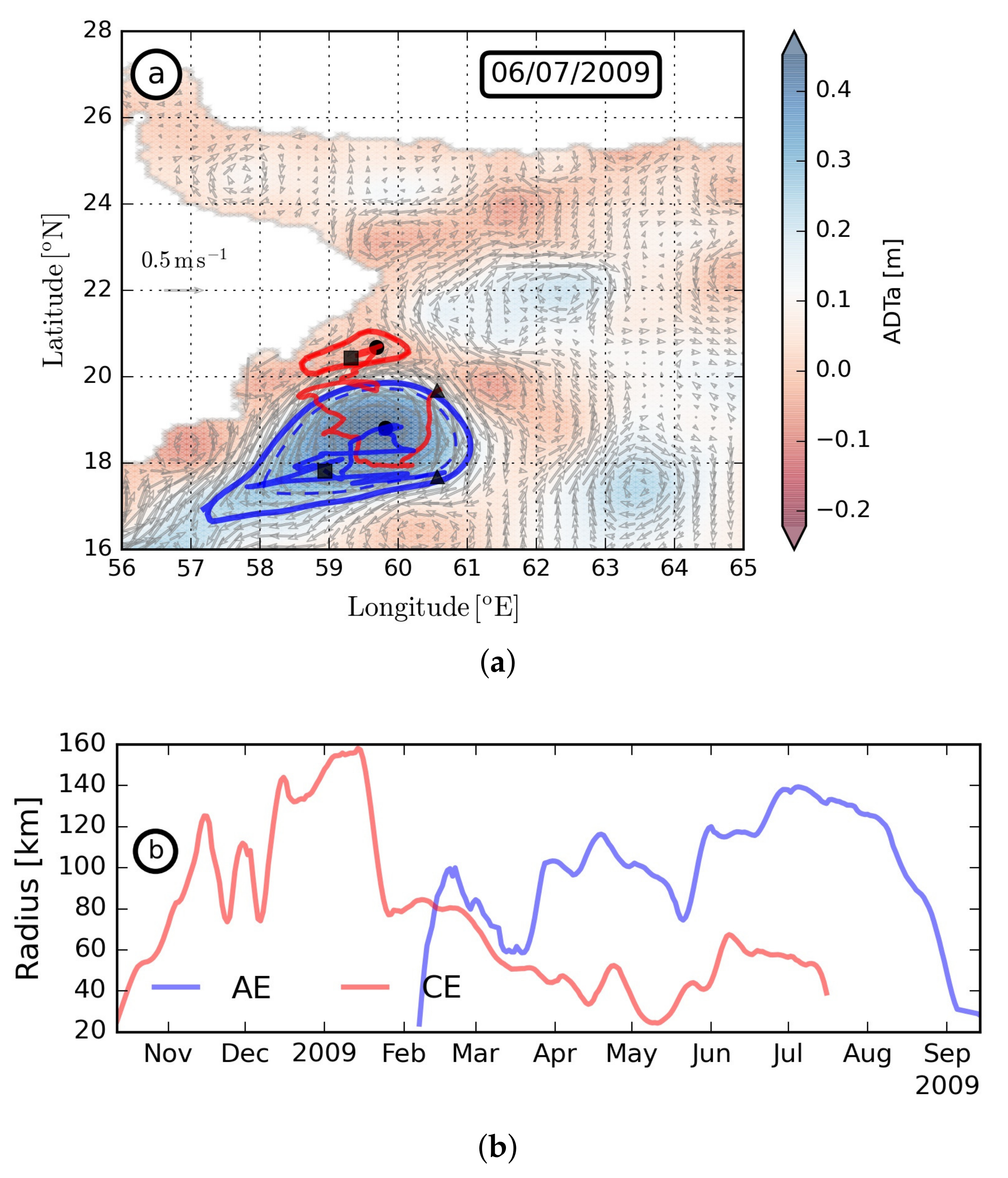 Oceans 02 00007 g0a3
