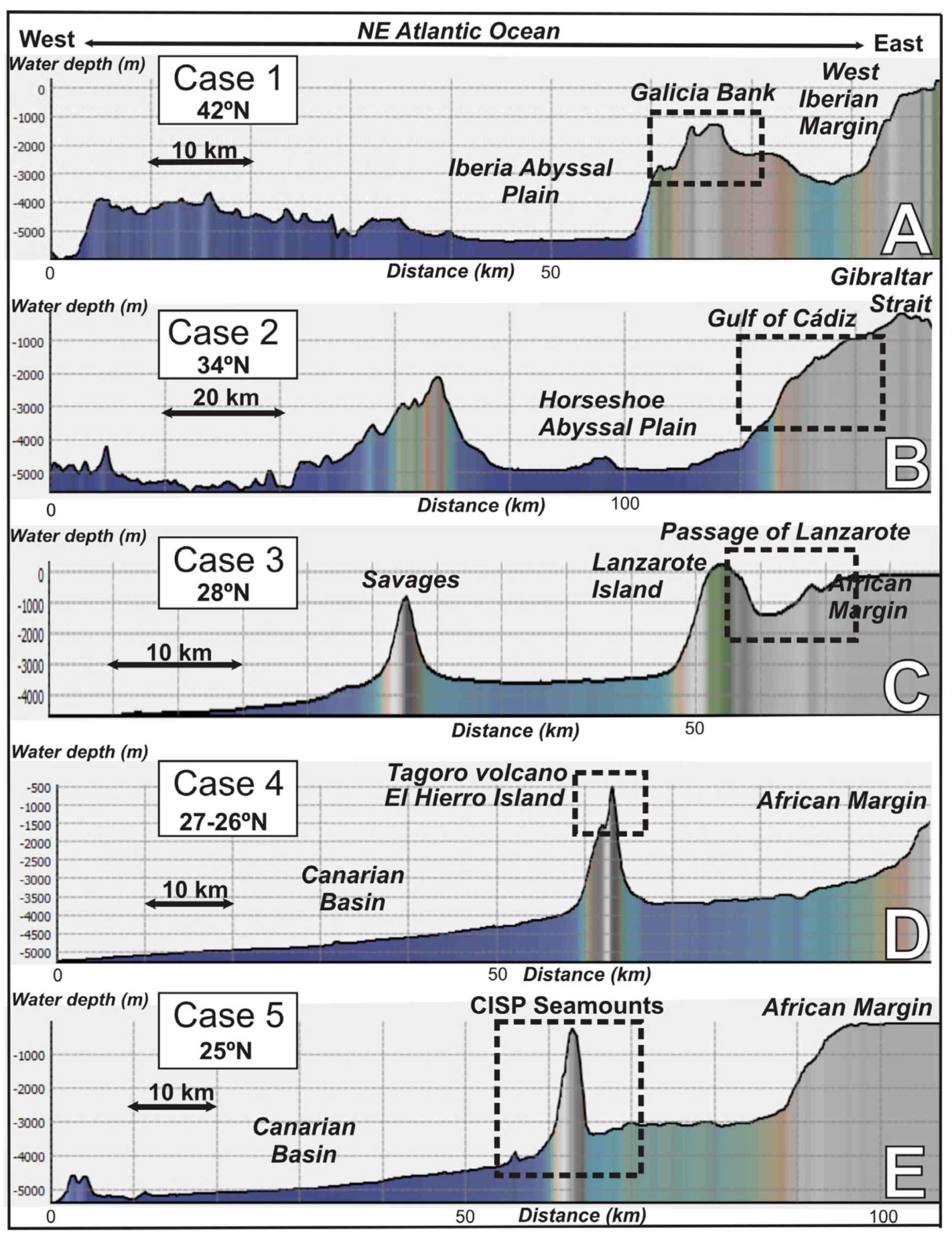 Oceans 02 00021 g002