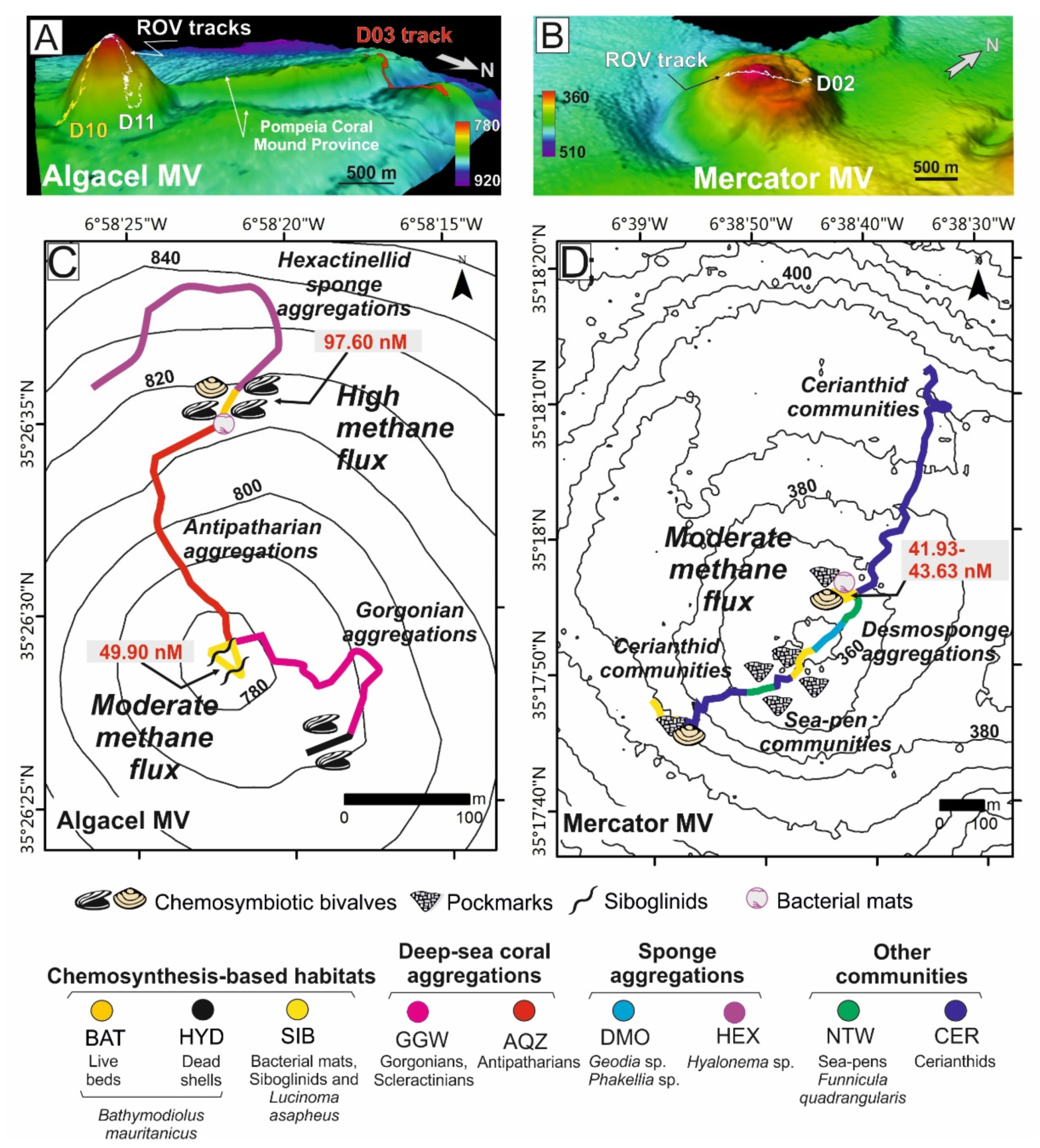 Oceans 02 00021 g005