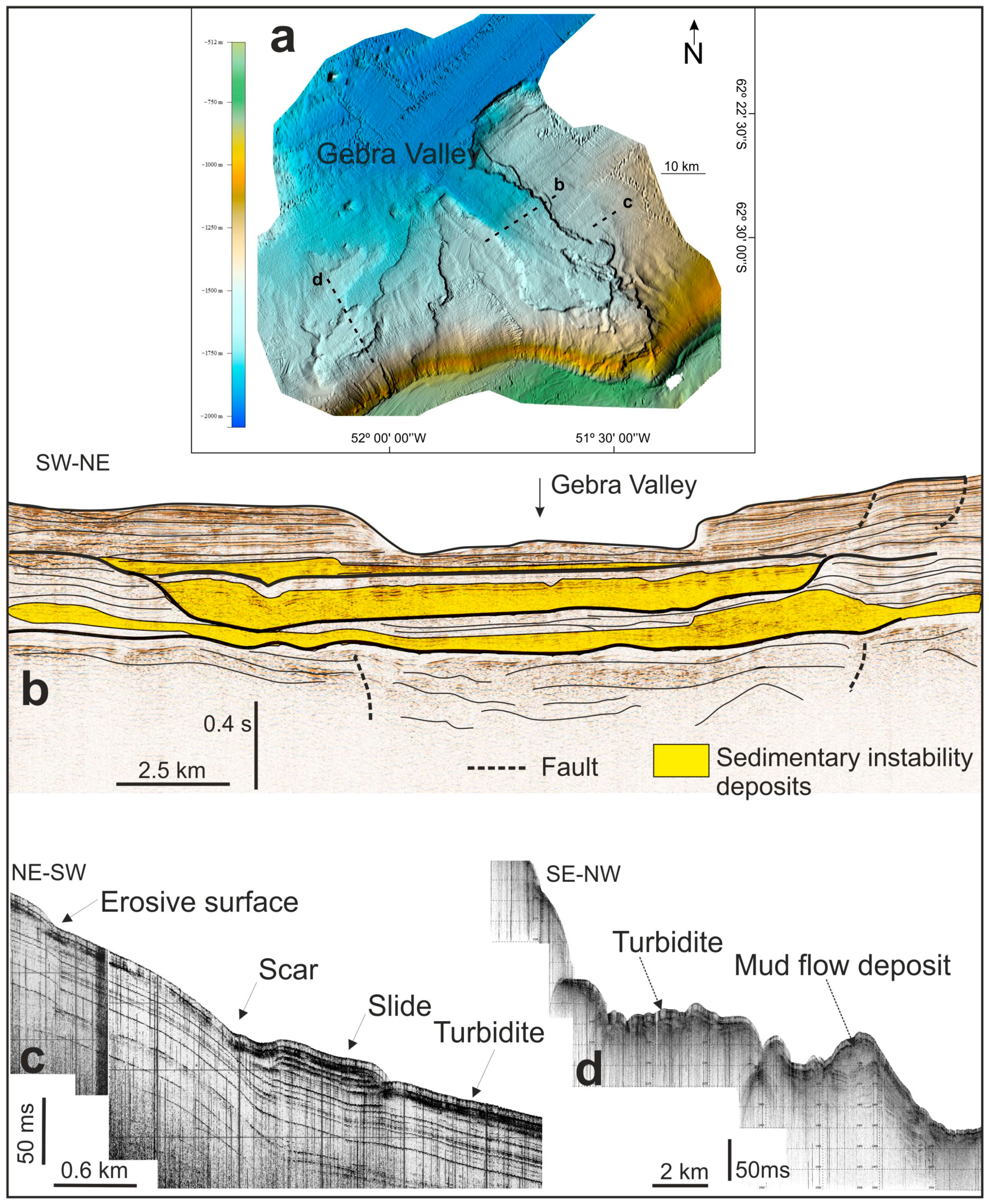 Oceans 02 00023 g004