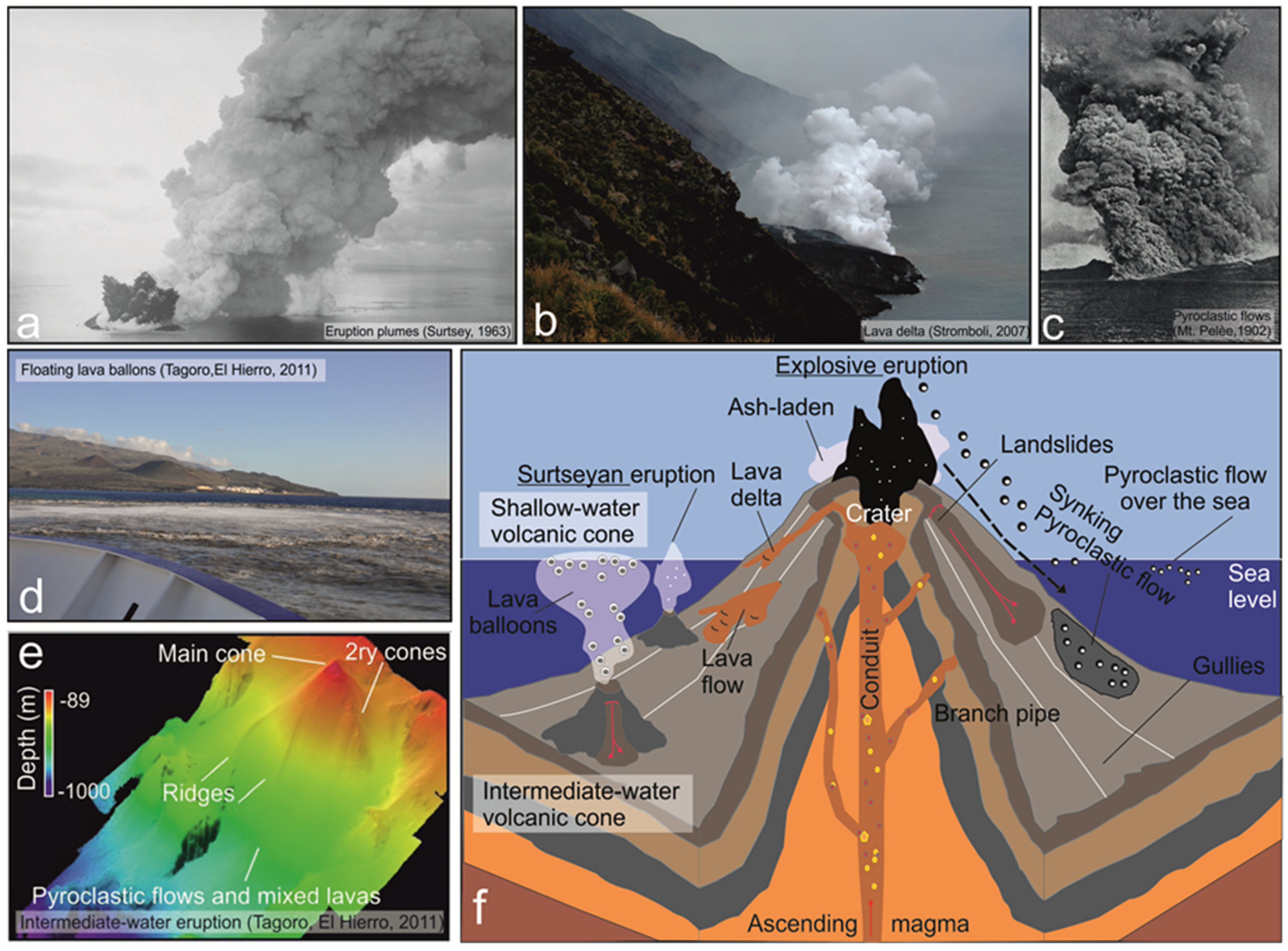 Oceans 02 00023 g005