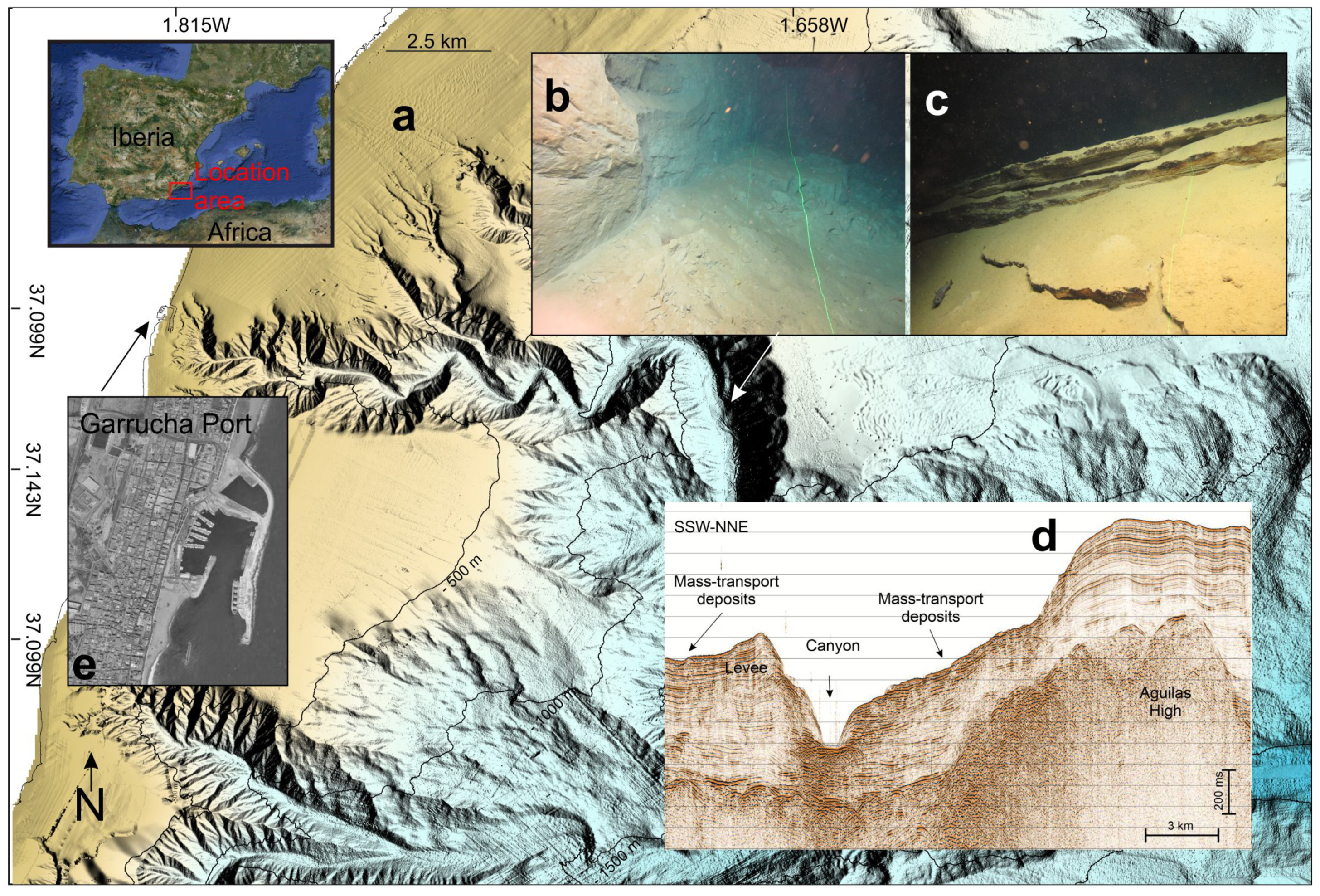 Oceans 02 00023 g010