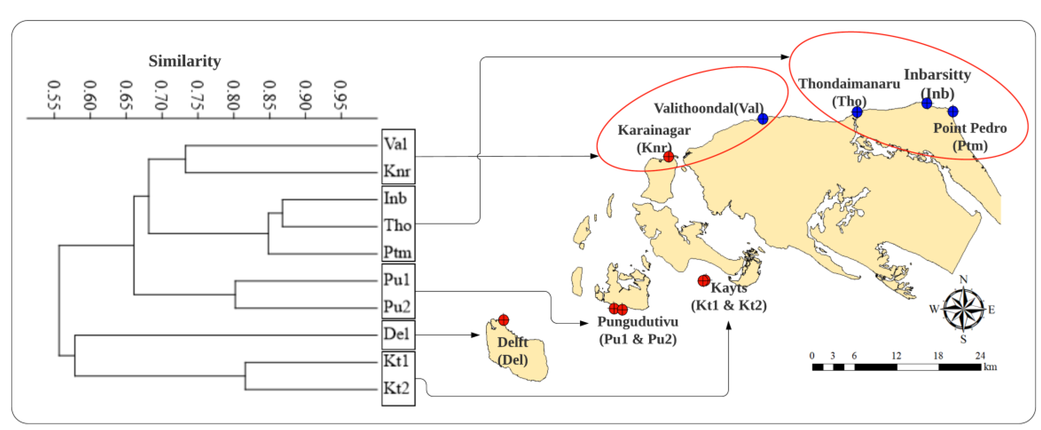 Oceans 02 00029 g004