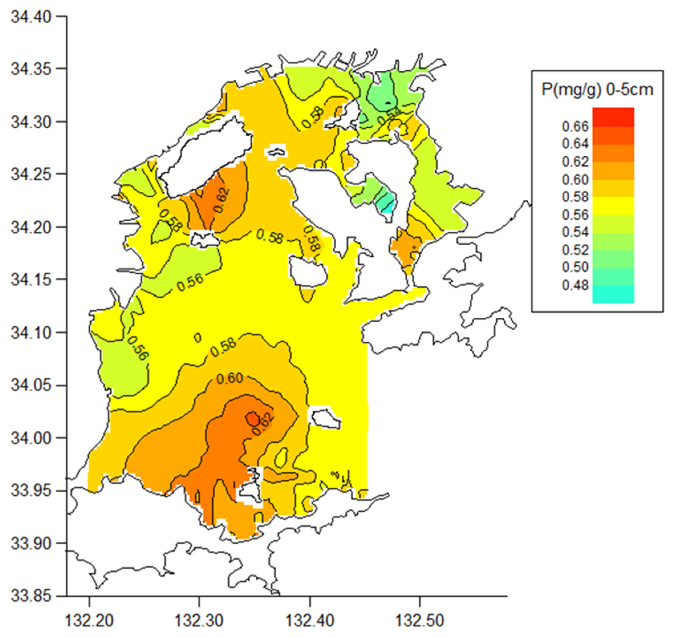 Oceans 02 00031 g006