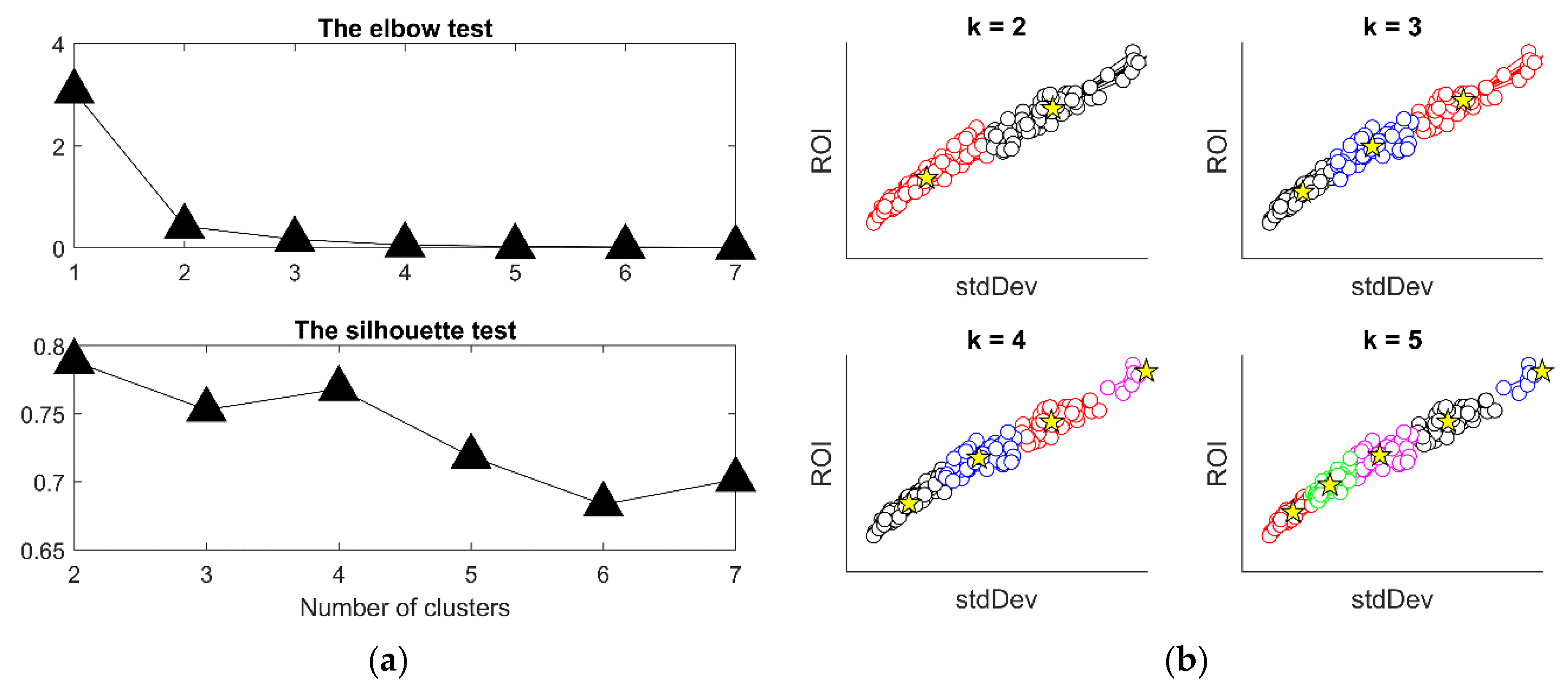Oceans 02 00032 g004