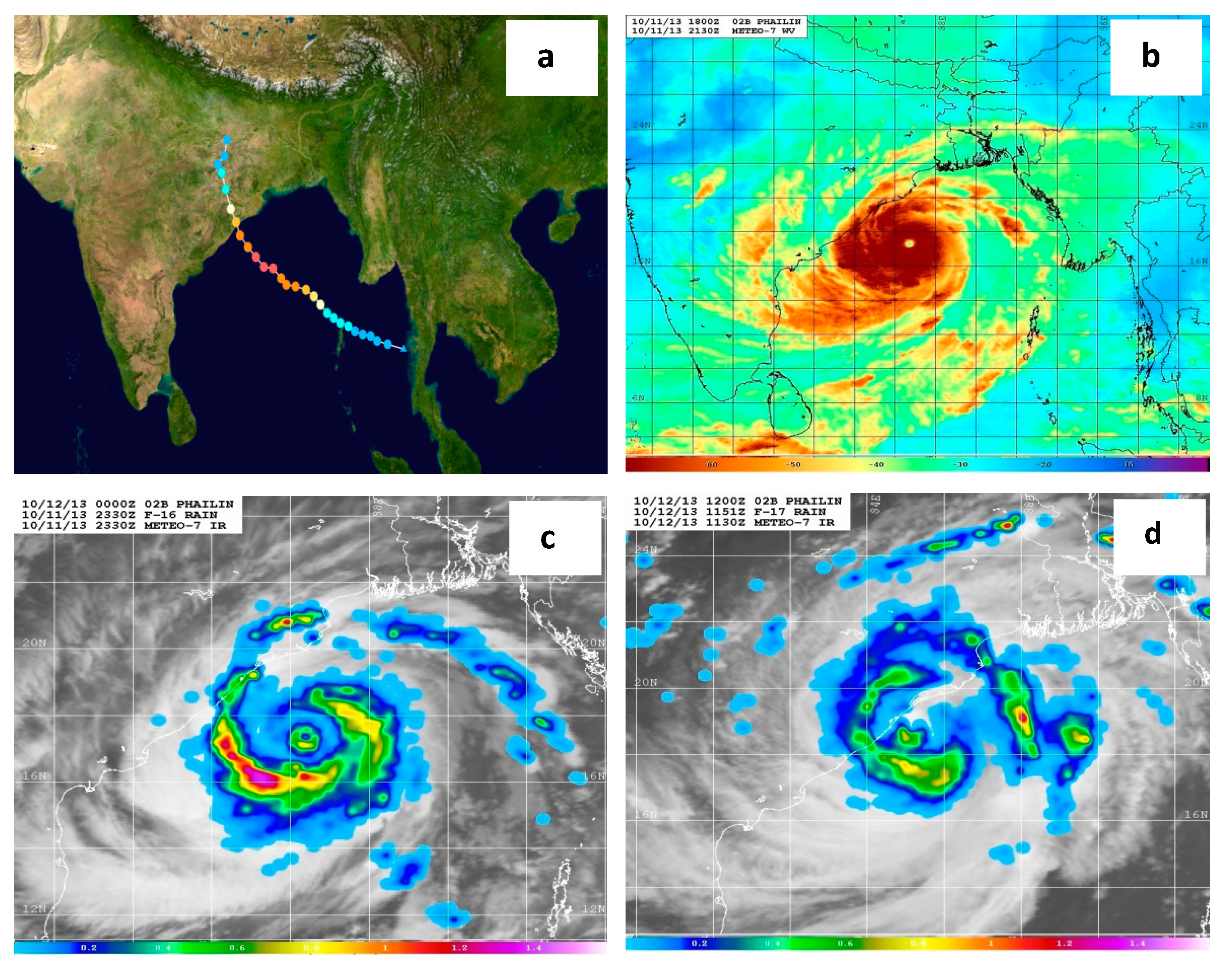 Oceans 02 00037 g001