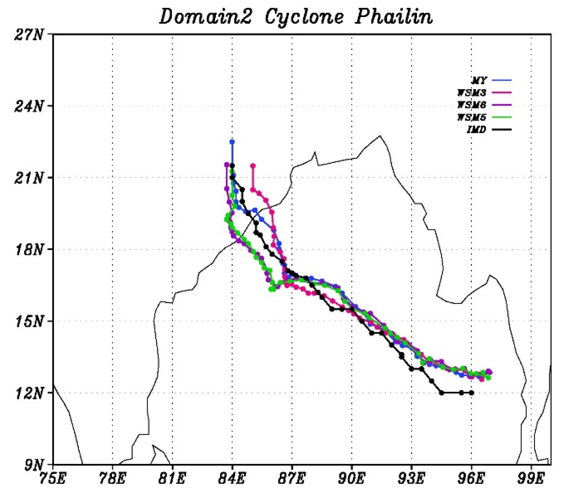 Oceans 02 00037 g003