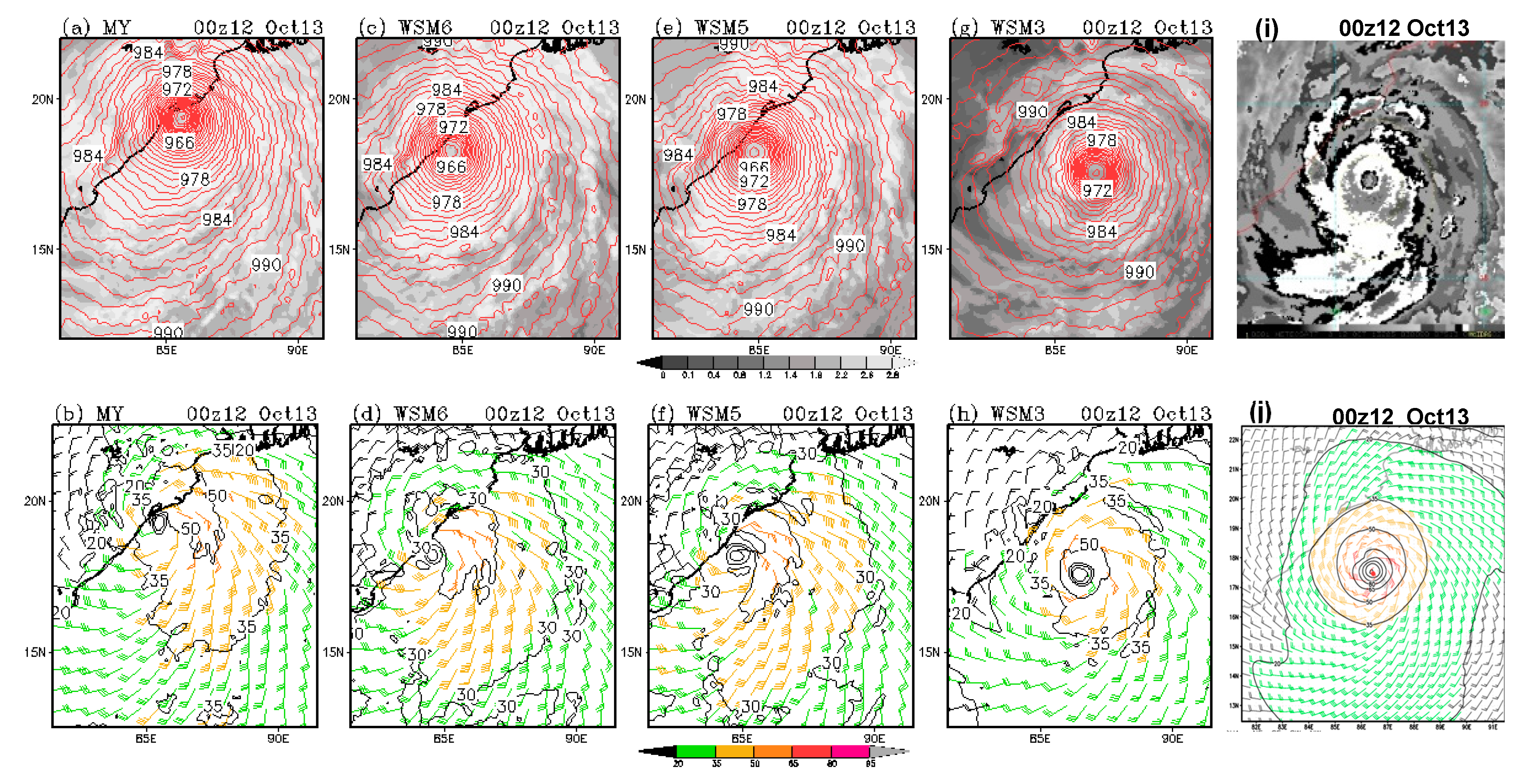 Oceans 02 00037 g006