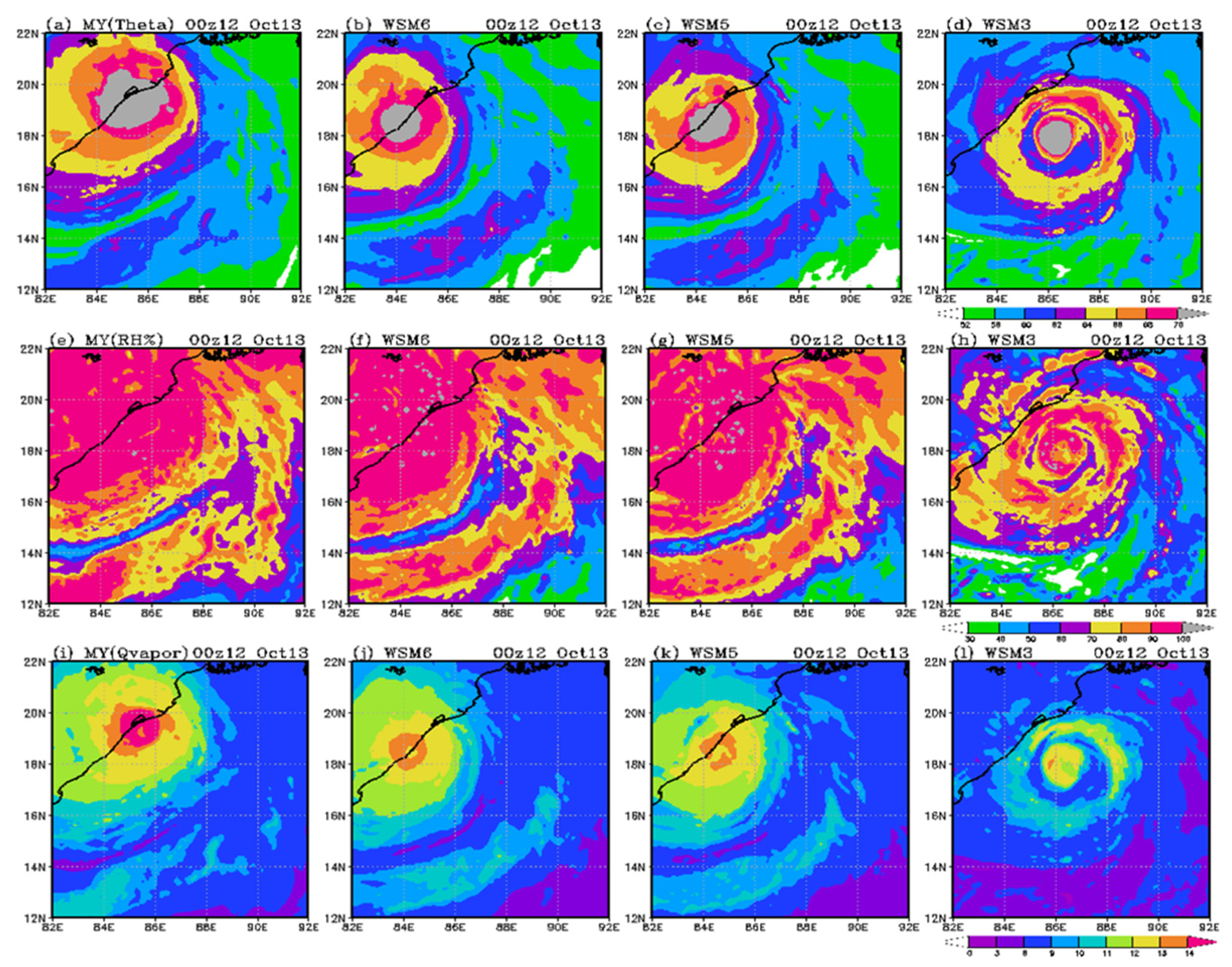 Oceans 02 00037 g008