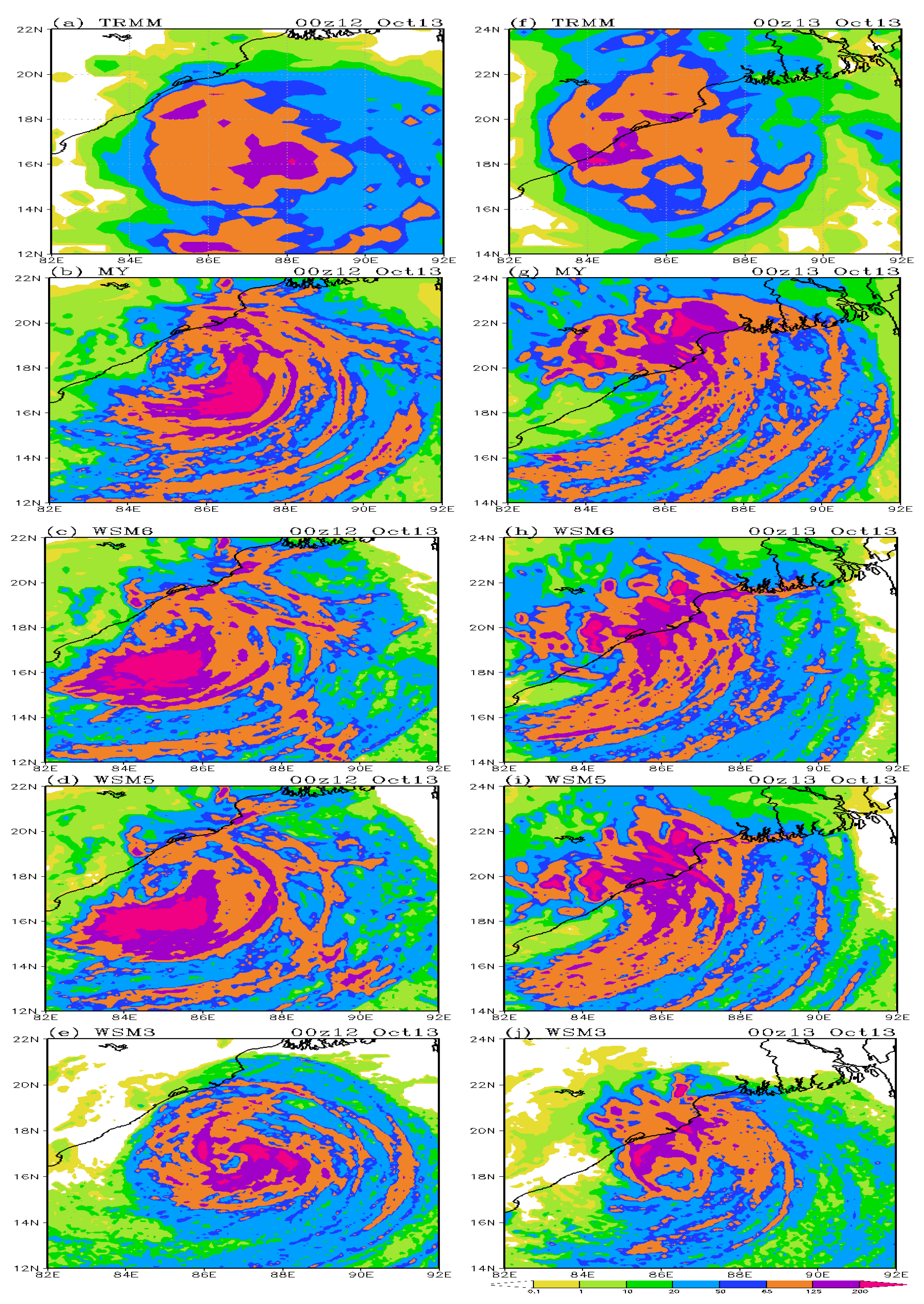 Oceans 02 00037 g011