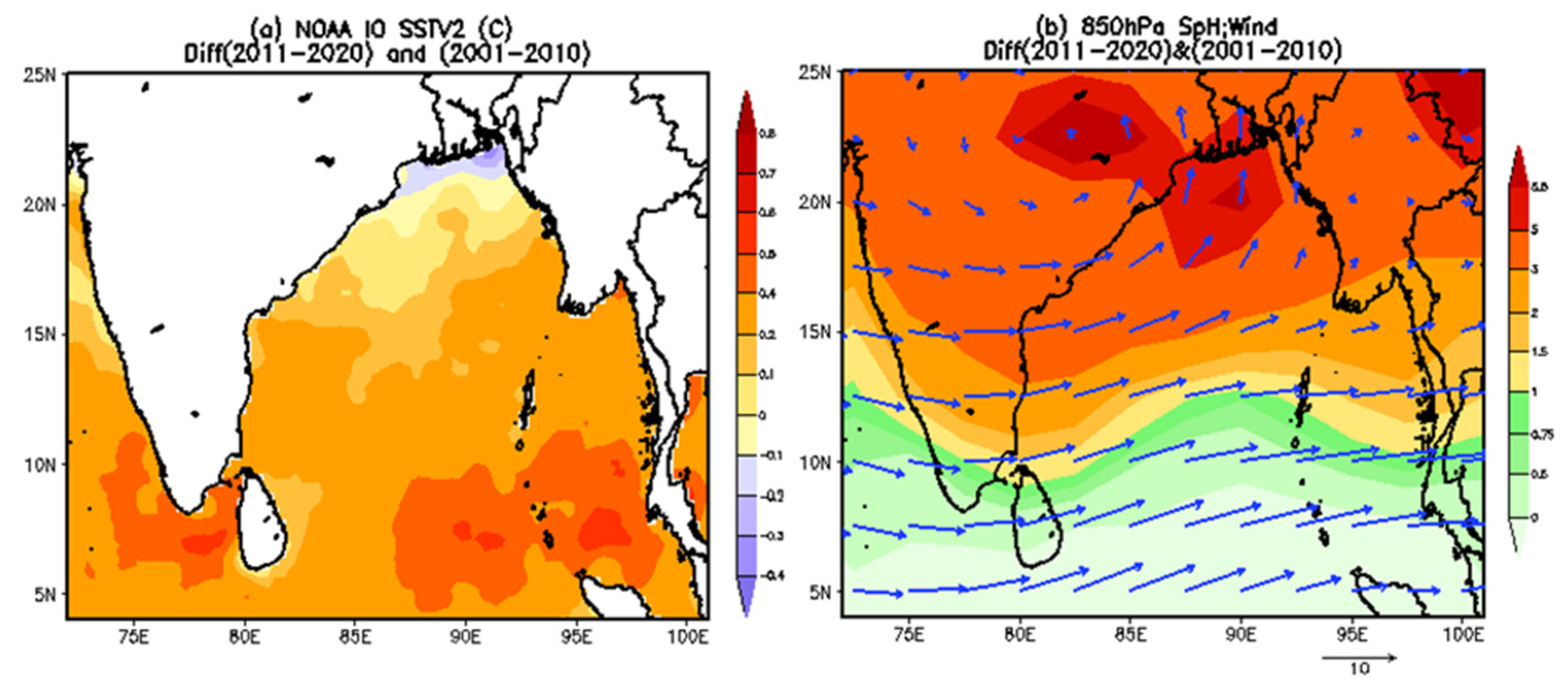 Oceans 02 00037 g014