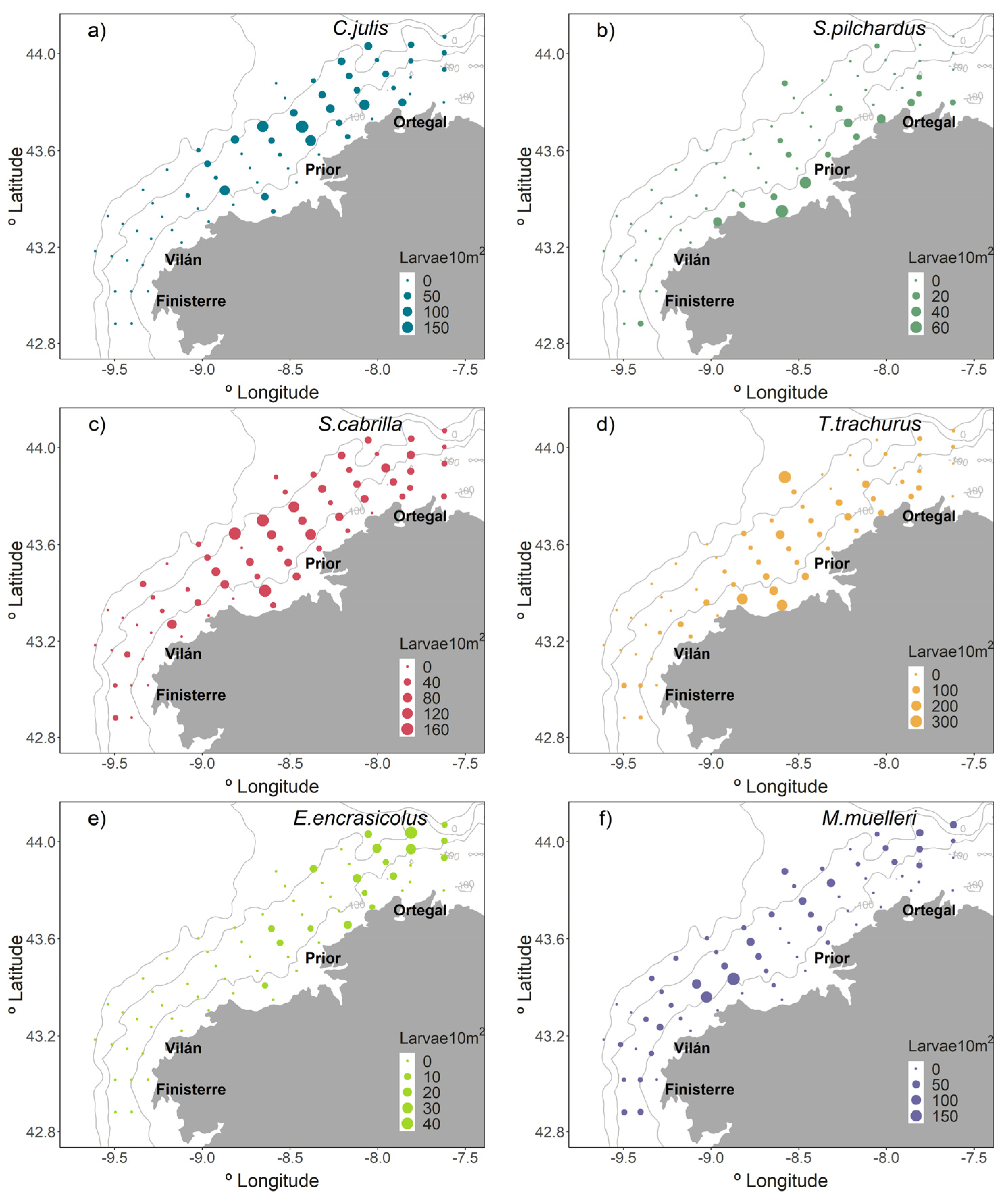 Oceans 02 00040 g006