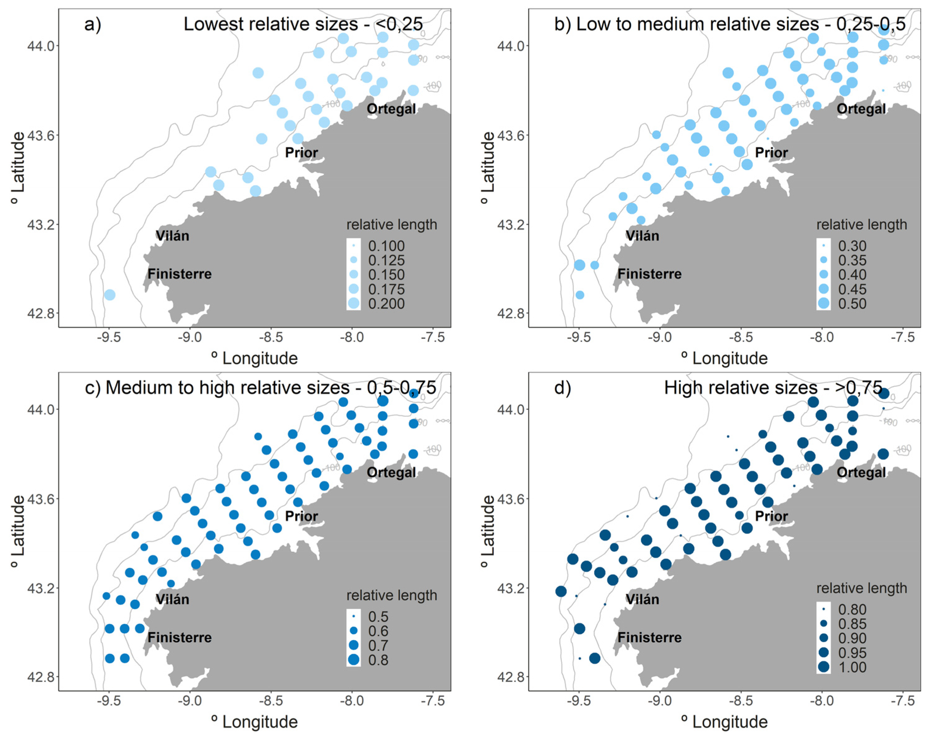 Oceans 02 00040 g007
