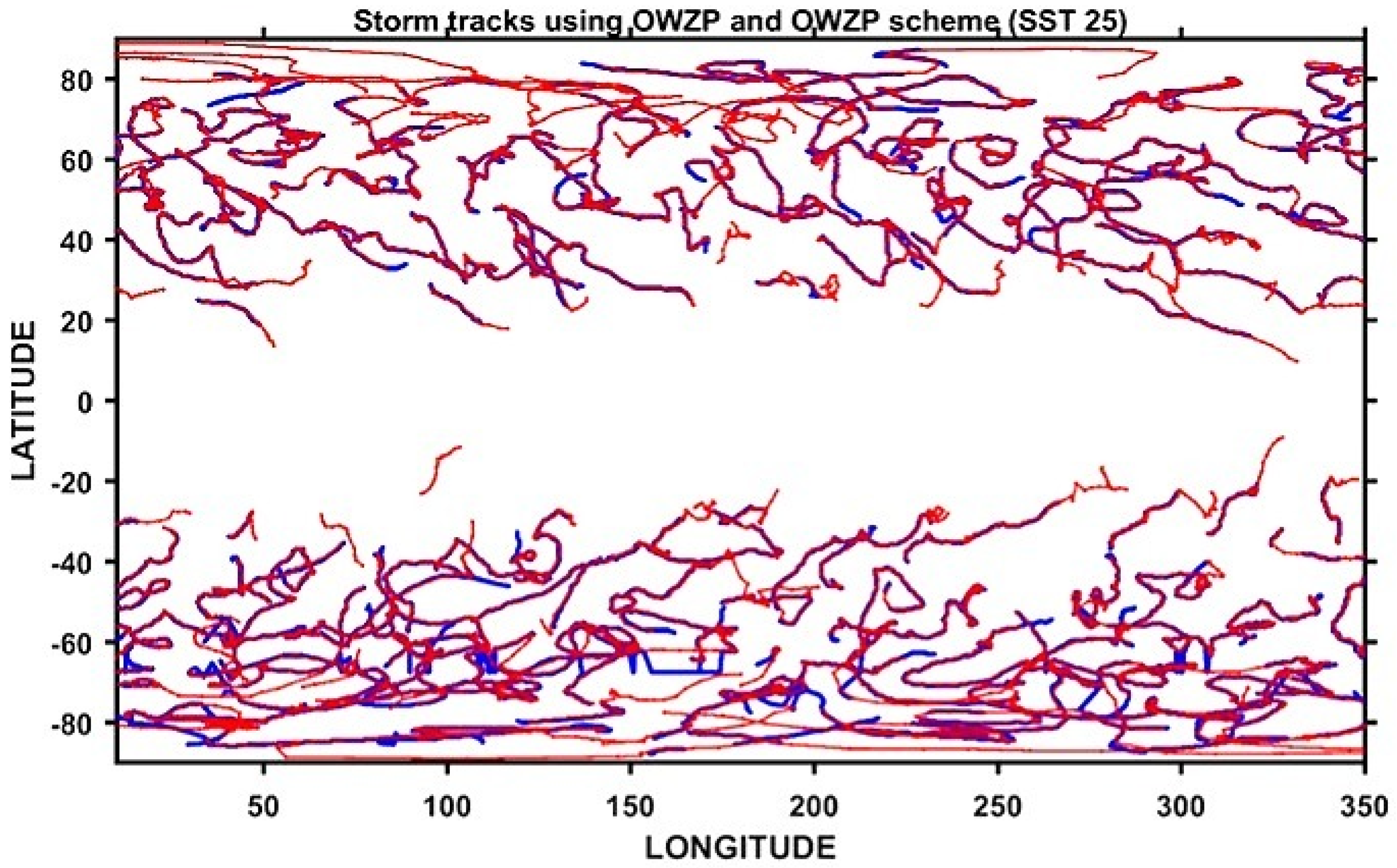 Oceans 02 00045 g006