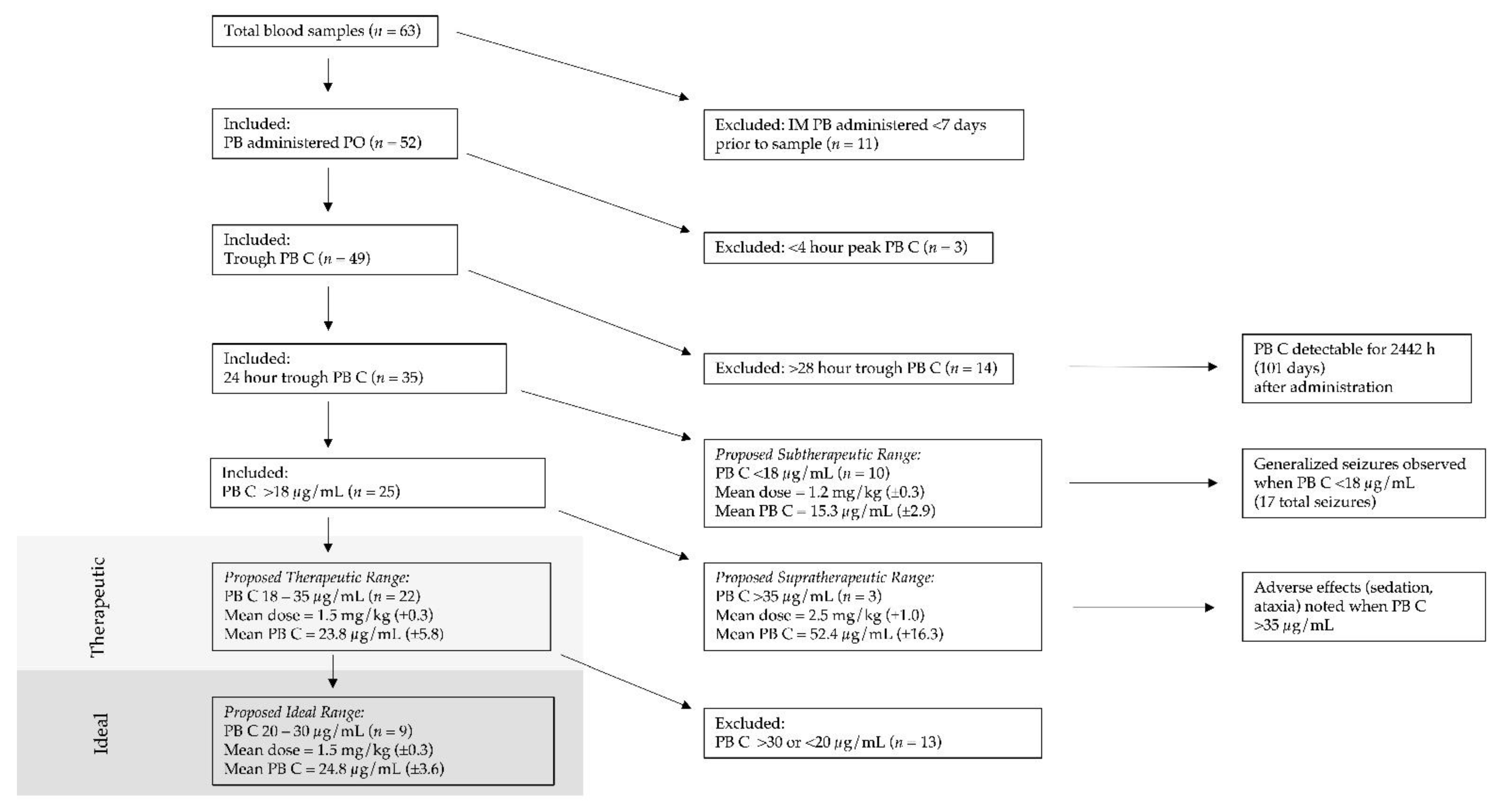 Oceans 03 00023 g001