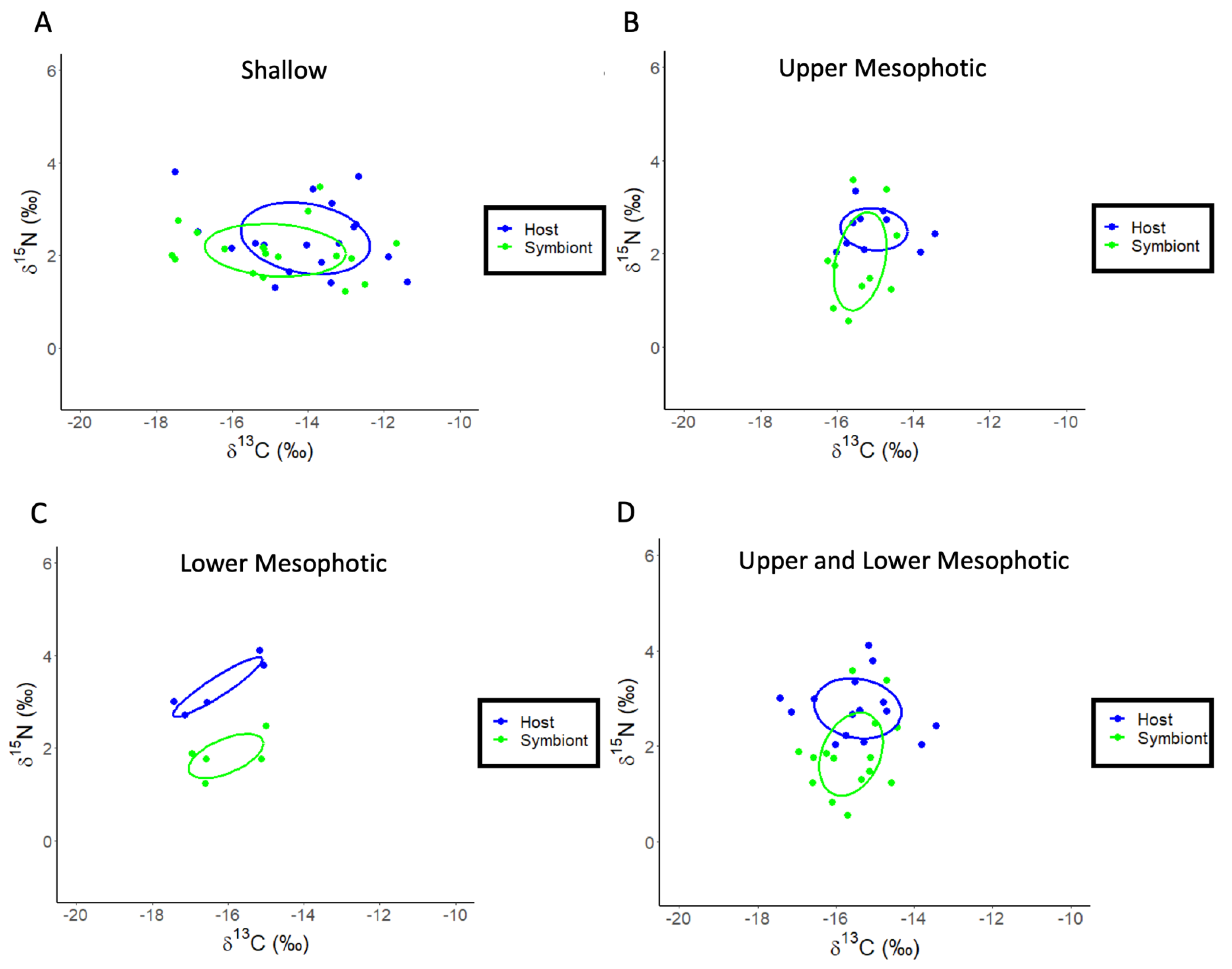 Oceans 03 00035 g003